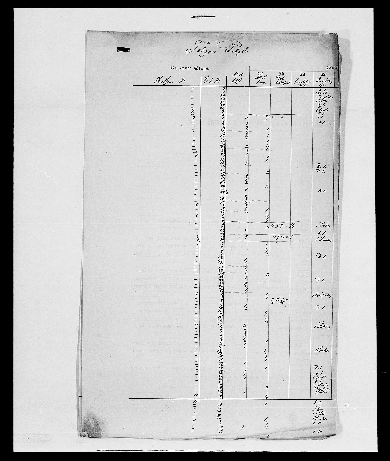 SAH, 1875 census for 0436P Tolga, 1875, p. 16