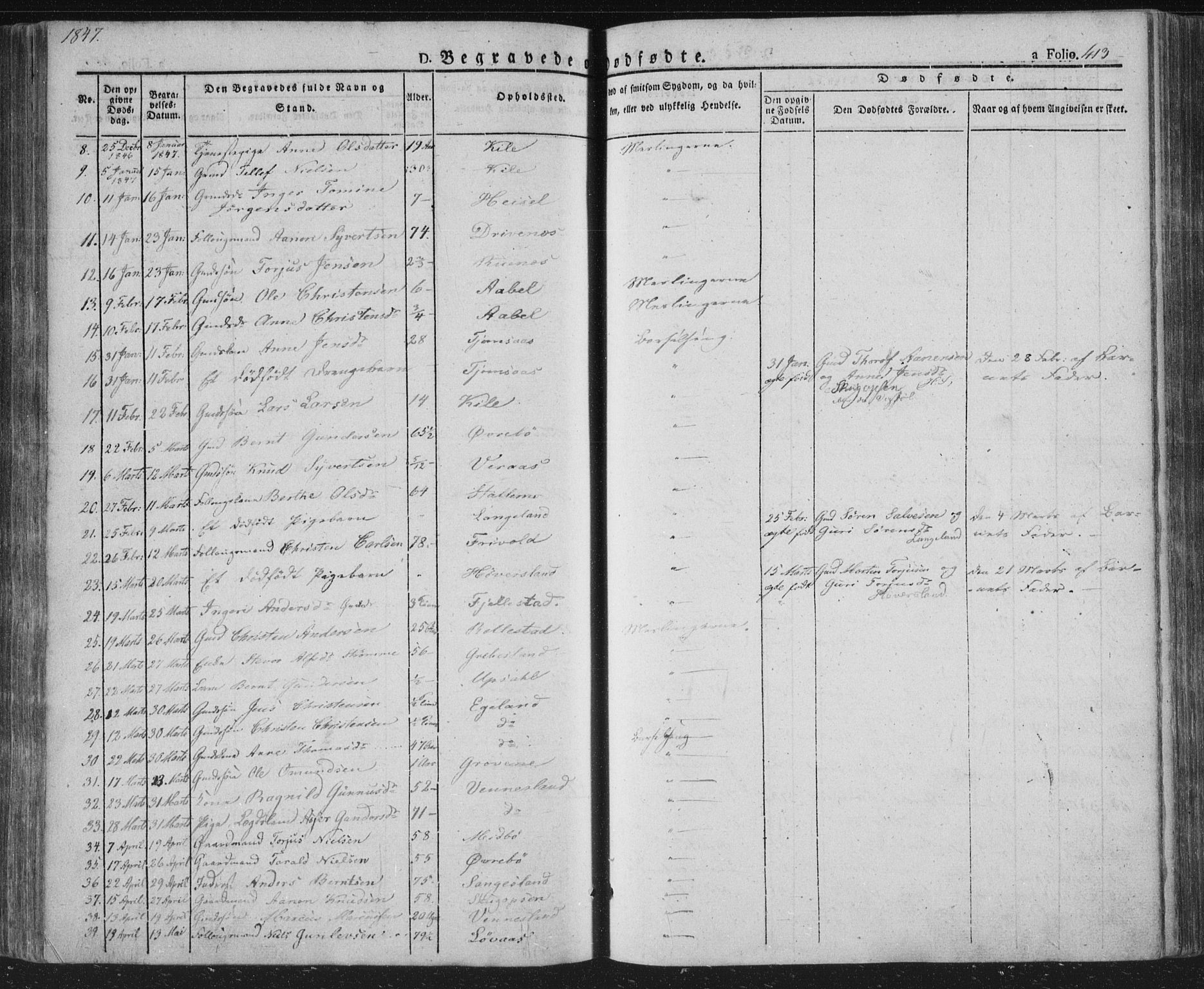 Vennesla sokneprestkontor, AV/SAK-1111-0045/Fa/Fac/L0004: Parish register (official) no. A 4, 1834-1855, p. 413