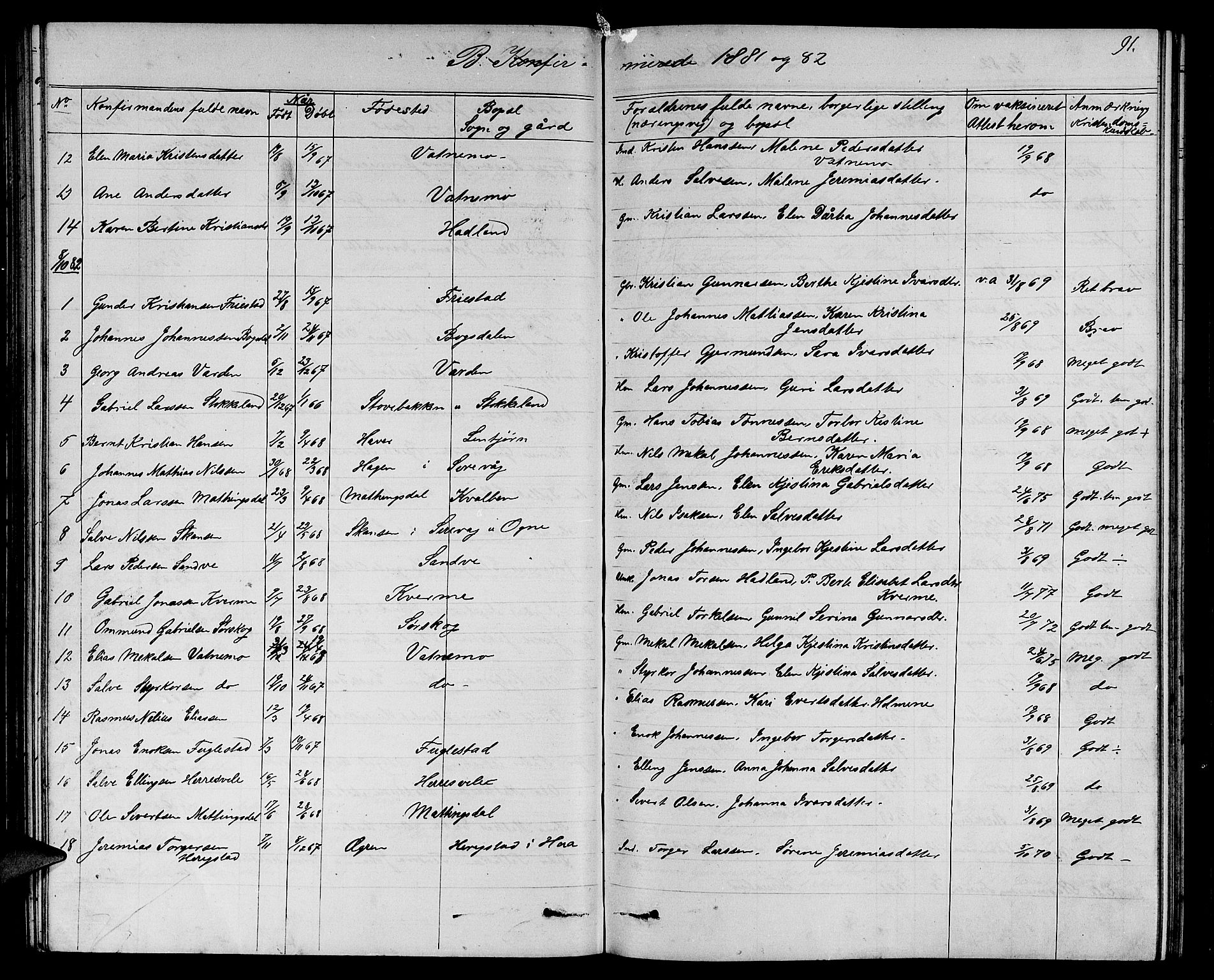 Eigersund sokneprestkontor, SAST/A-101807/S09/L0006: Parish register (copy) no. B 6, 1876-1889, p. 91