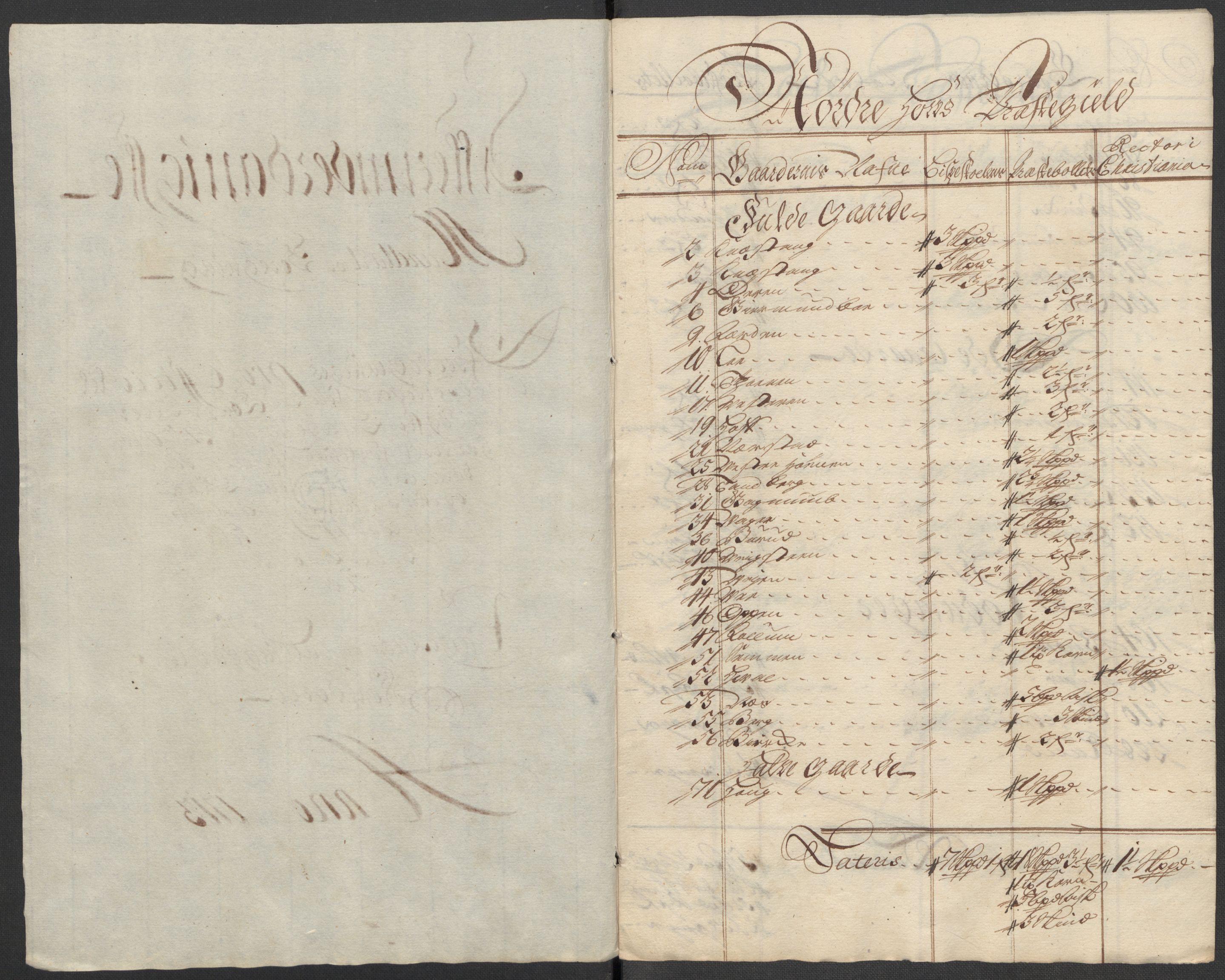 Rentekammeret inntil 1814, Reviderte regnskaper, Fogderegnskap, RA/EA-4092/R23/L1471: Fogderegnskap Ringerike og Hallingdal, 1713-1714, p. 311
