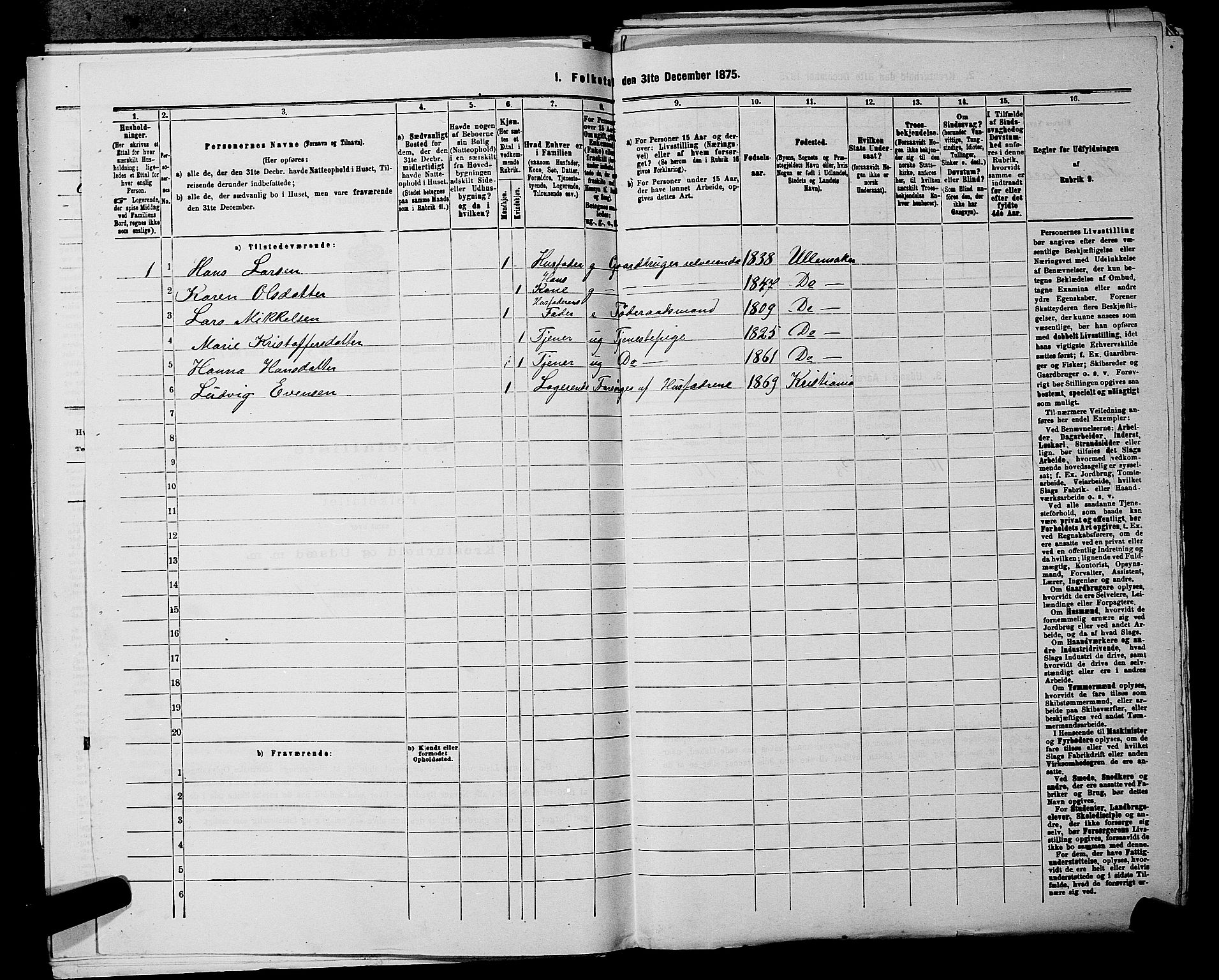 RA, 1875 census for 0235P Ullensaker, 1875, p. 1164