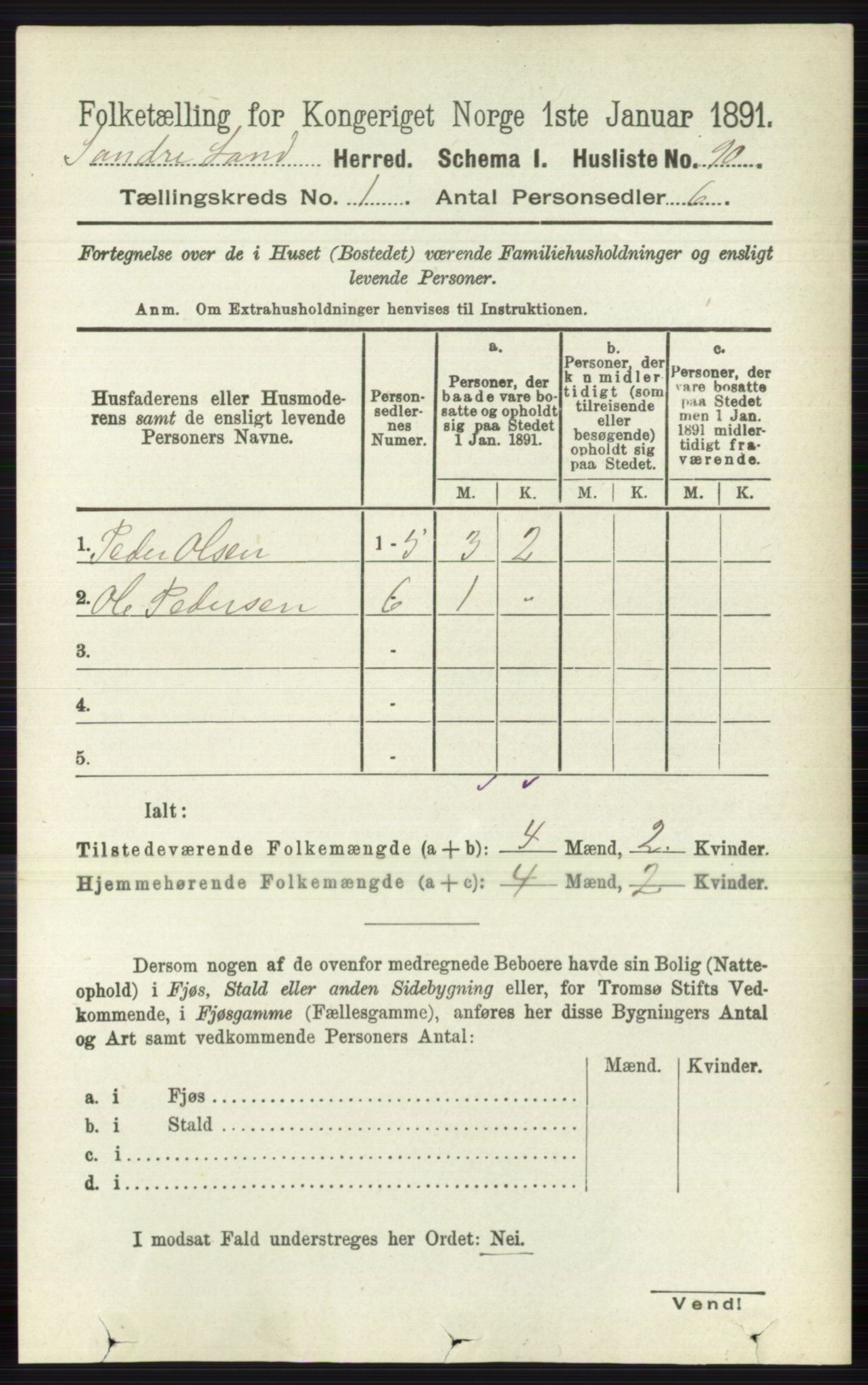 RA, 1891 census for 0536 Søndre Land, 1891, p. 117