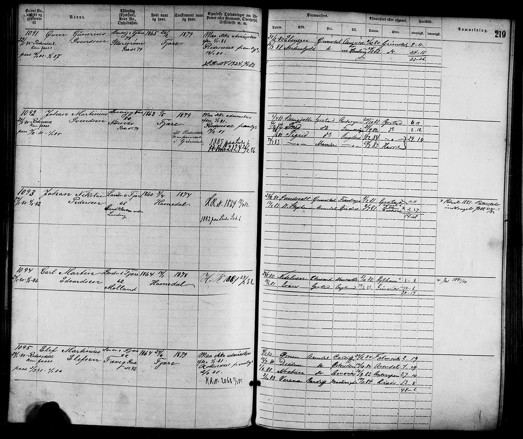 Grimstad mønstringskrets, SAK/2031-0013/F/Fa/L0001: Annotasjonsrulle nr 1-1920 med register, F-1, 1870-1892, p. 248
