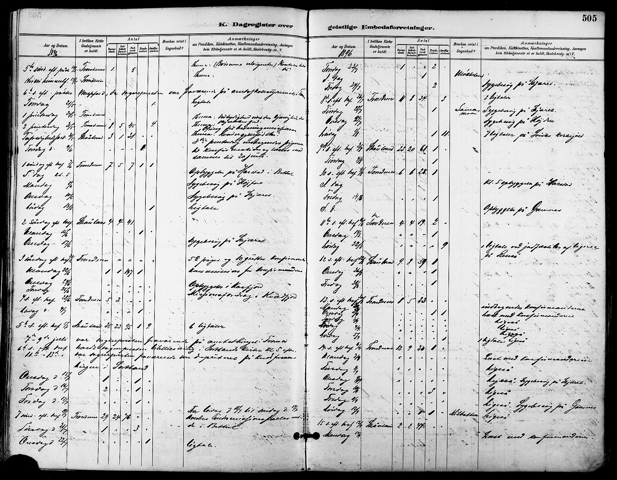 Trondenes sokneprestkontor, SATØ/S-1319/H/Ha/L0016kirke: Parish register (official) no. 16, 1890-1898, p. 505