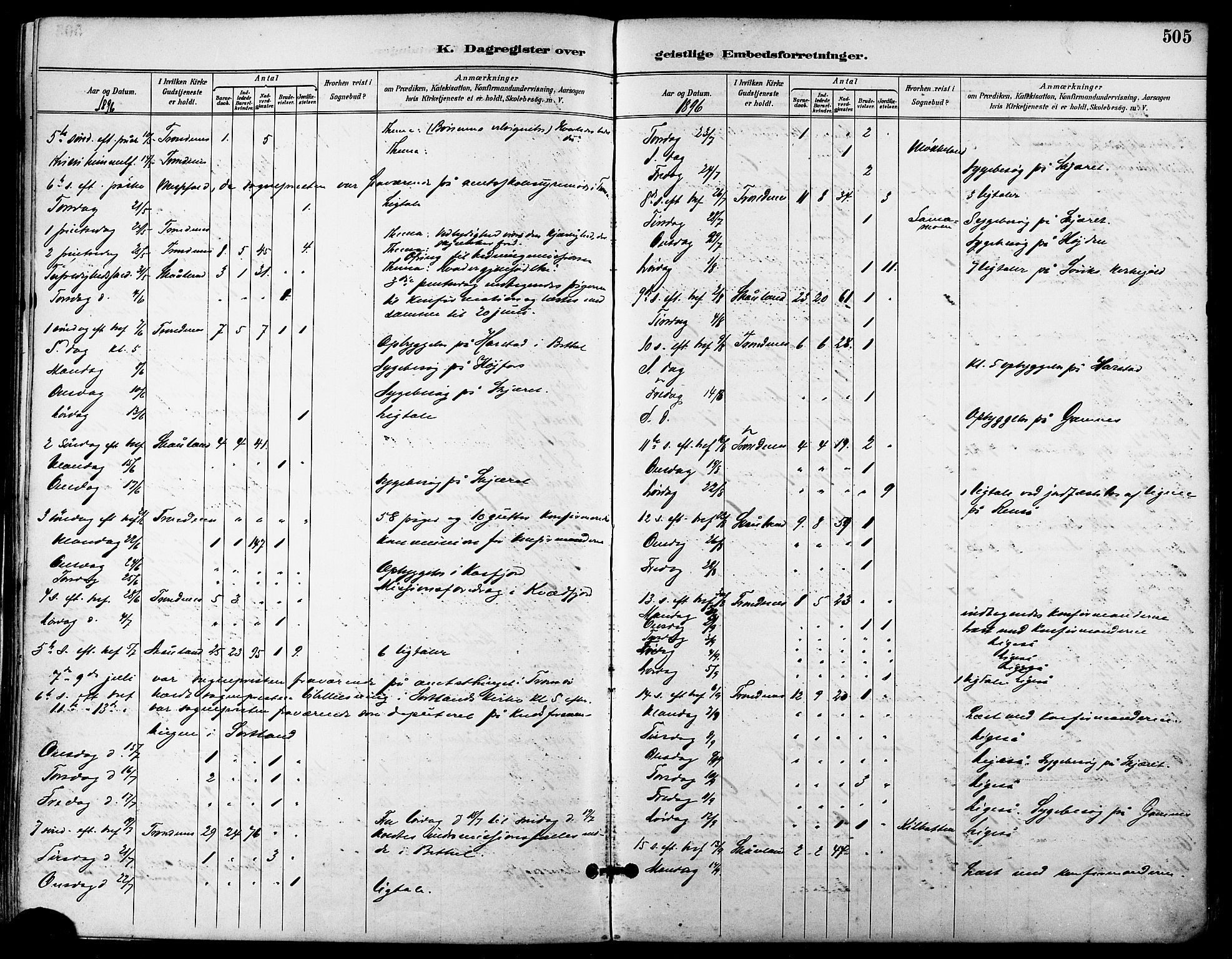 Trondenes sokneprestkontor, AV/SATØ-S-1319/H/Ha/L0016kirke: Parish register (official) no. 16, 1890-1898, p. 505