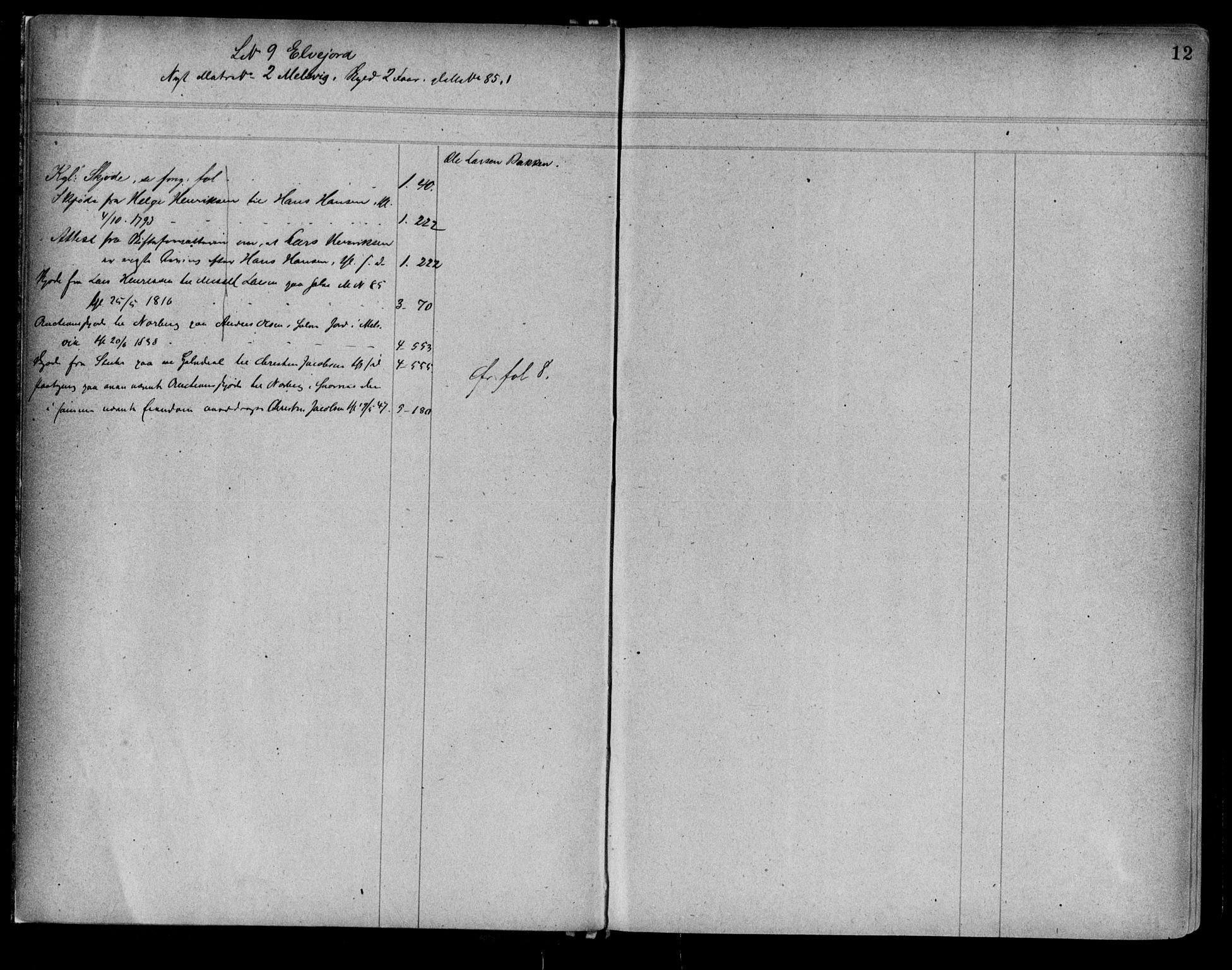 Alta fogderi/sorenskriveri, SATØ/SATØ-5/1/K/Kb/Kba/L0009pantereg: Mortgage register no. 9, 1776, p. 12