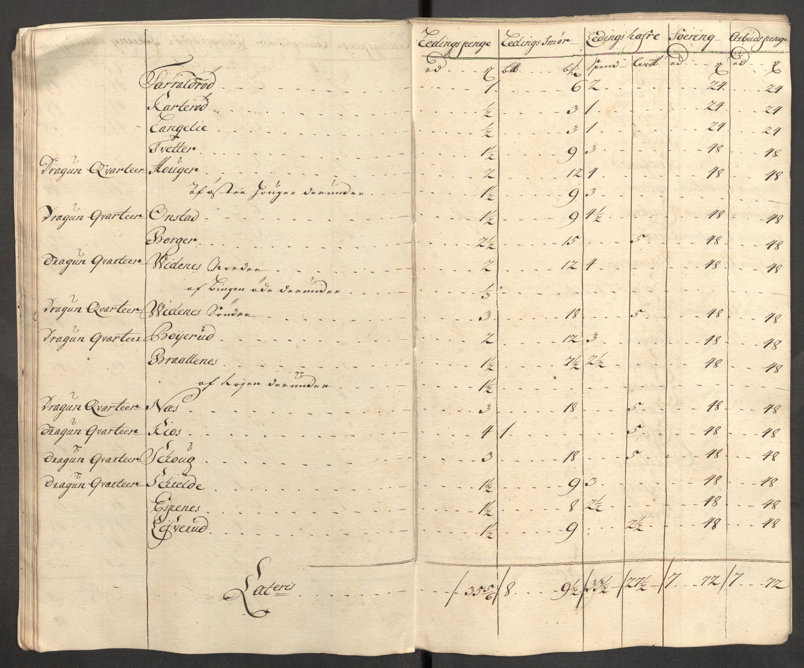 Rentekammeret inntil 1814, Reviderte regnskaper, Fogderegnskap, AV/RA-EA-4092/R07/L0306: Fogderegnskap Rakkestad, Heggen og Frøland, 1713, p. 283