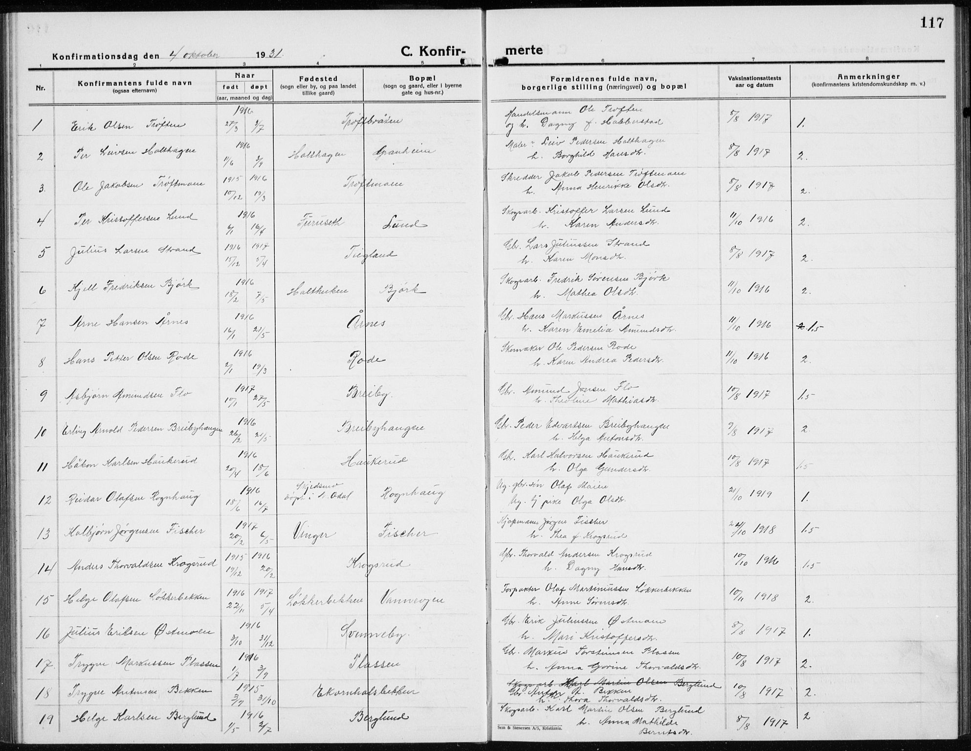 Nord-Odal prestekontor, SAH/PREST-032/H/Ha/Hab/L0005: Parish register (copy) no. 5, 1924-1938, p. 117