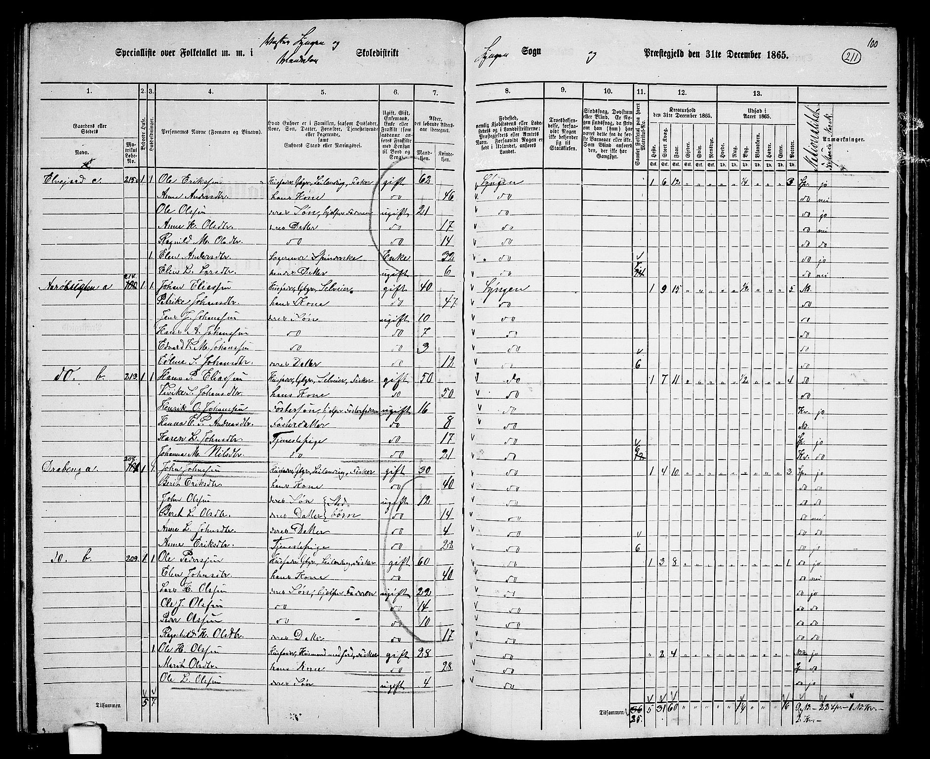 RA, 1865 census for Lyngen, 1865, p. 46