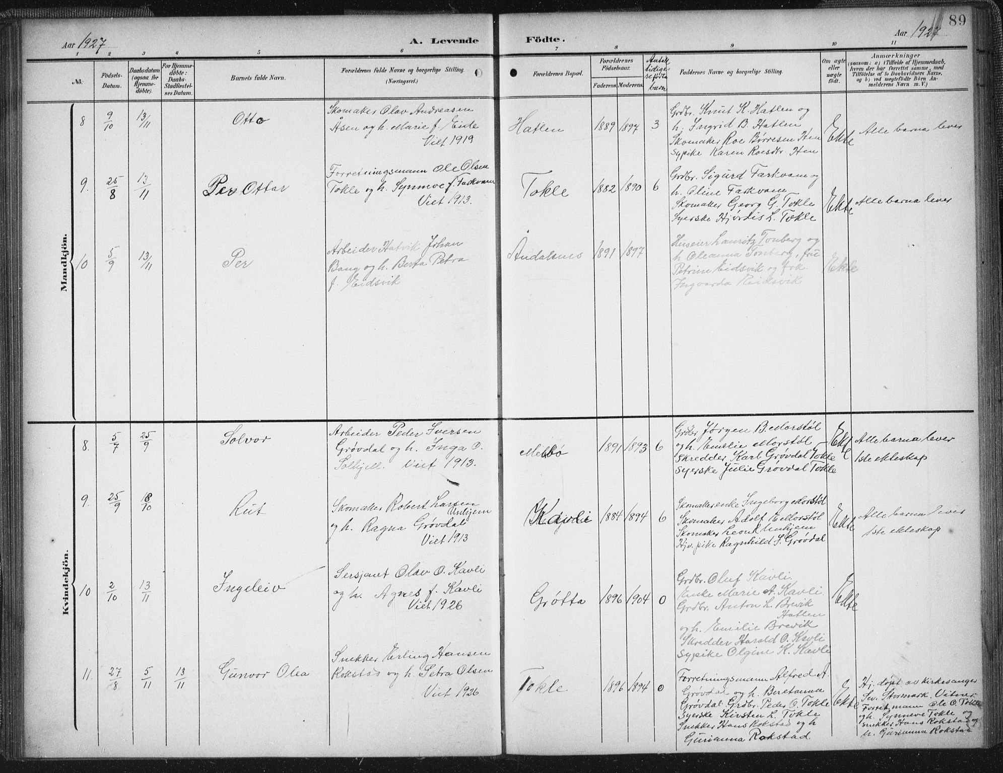 Ministerialprotokoller, klokkerbøker og fødselsregistre - Møre og Romsdal, SAT/A-1454/545/L0589: Parish register (copy) no. 545C03, 1902-1937, p. 89
