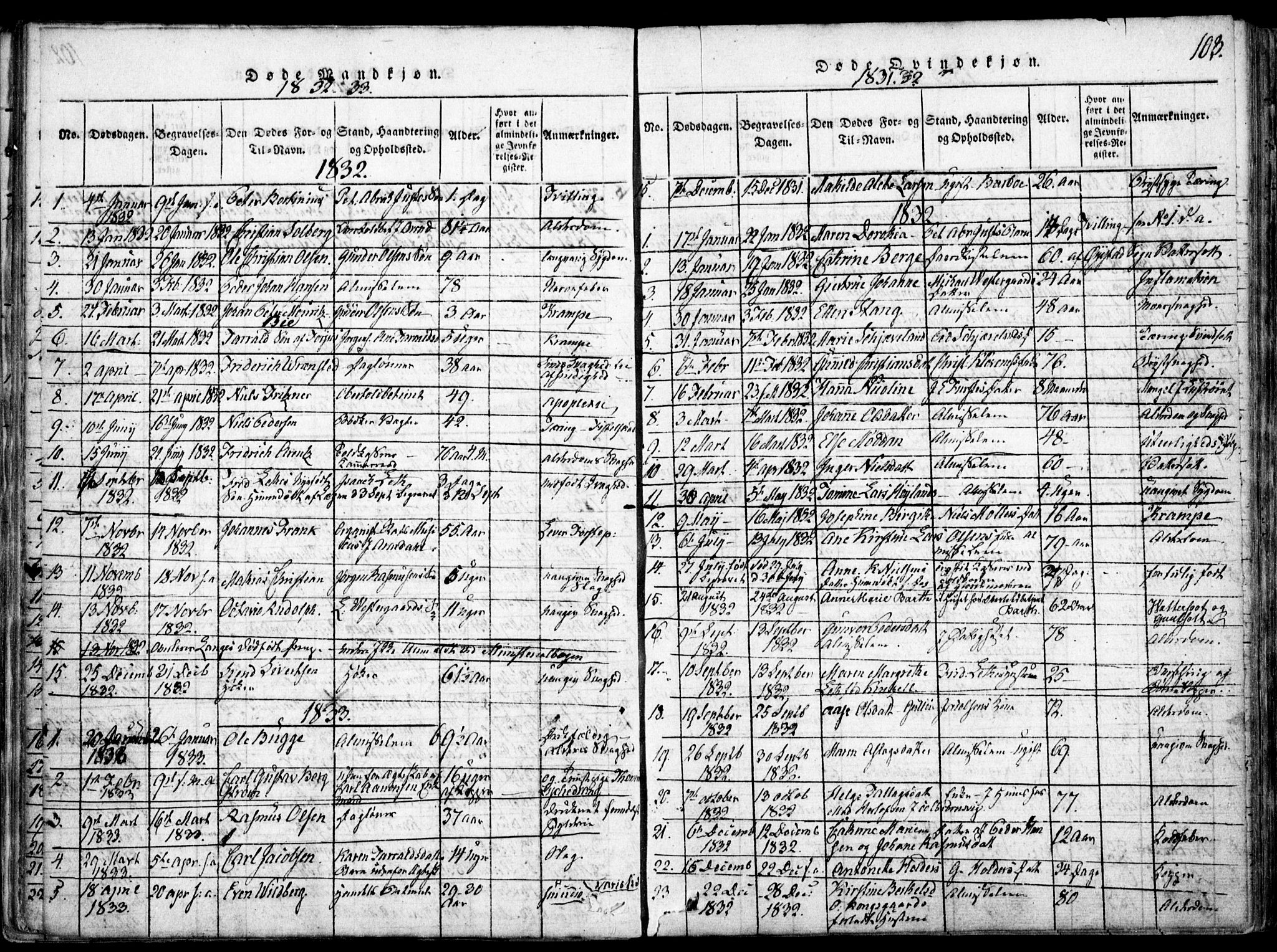 Arendal sokneprestkontor, Trefoldighet, SAK/1111-0040/F/Fa/L0004: Parish register (official) no. A 4, 1816-1839, p. 103