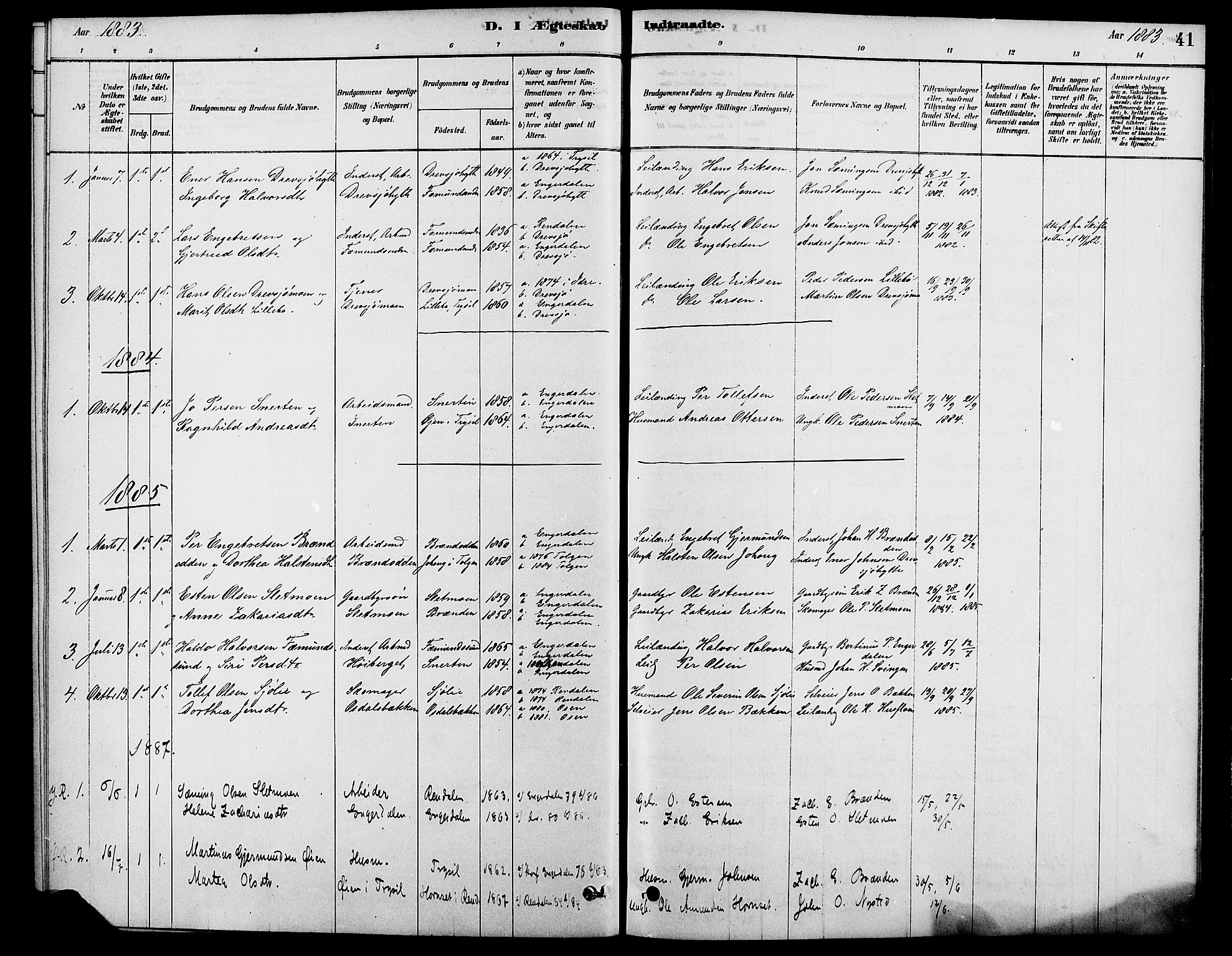 Rendalen prestekontor, SAH/PREST-054/H/Ha/Haa/L0007: Parish register (official) no. 7, 1878-1898, p. 41