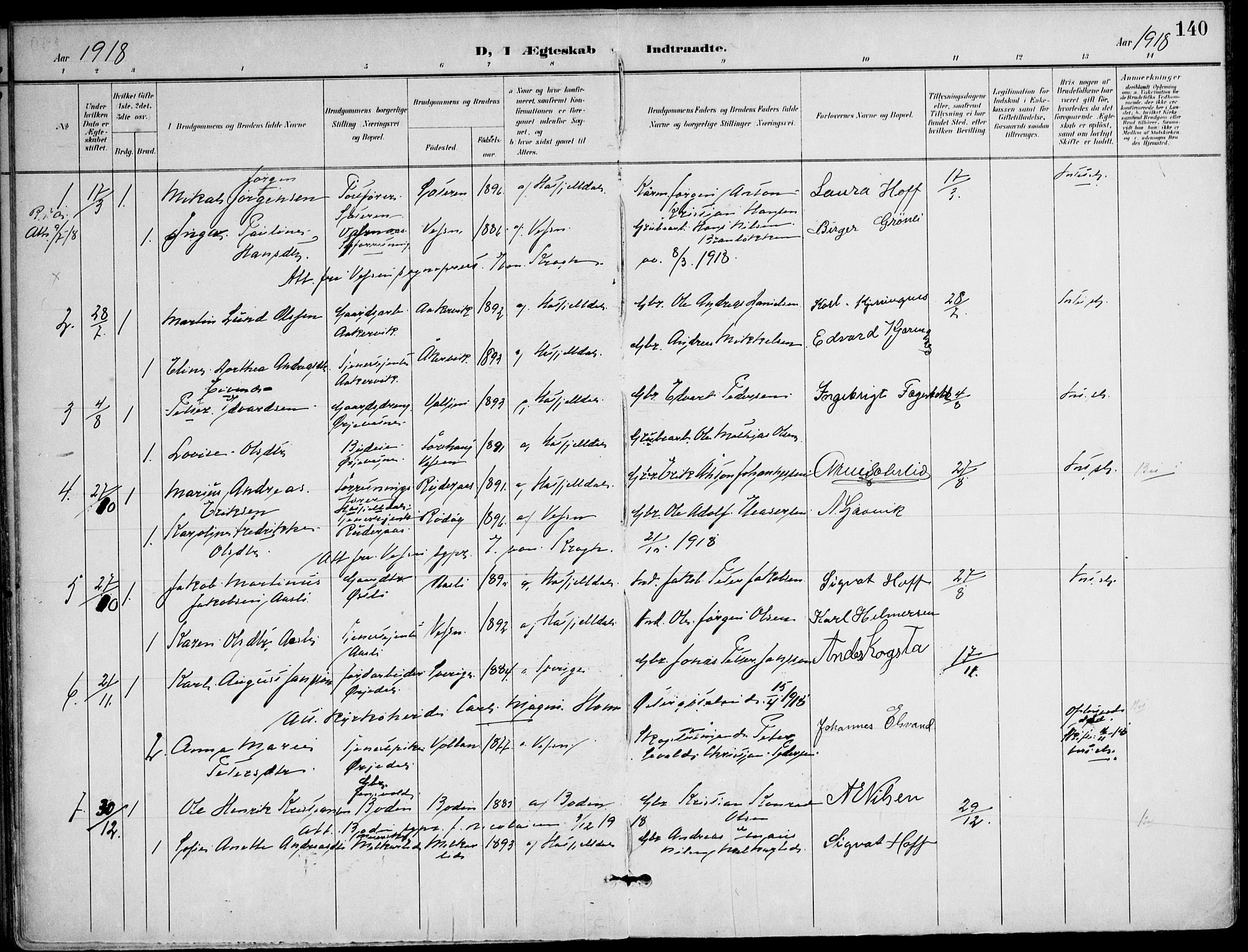 Ministerialprotokoller, klokkerbøker og fødselsregistre - Nordland, SAT/A-1459/823/L0326: Parish register (official) no. 823A03, 1899-1919, p. 140