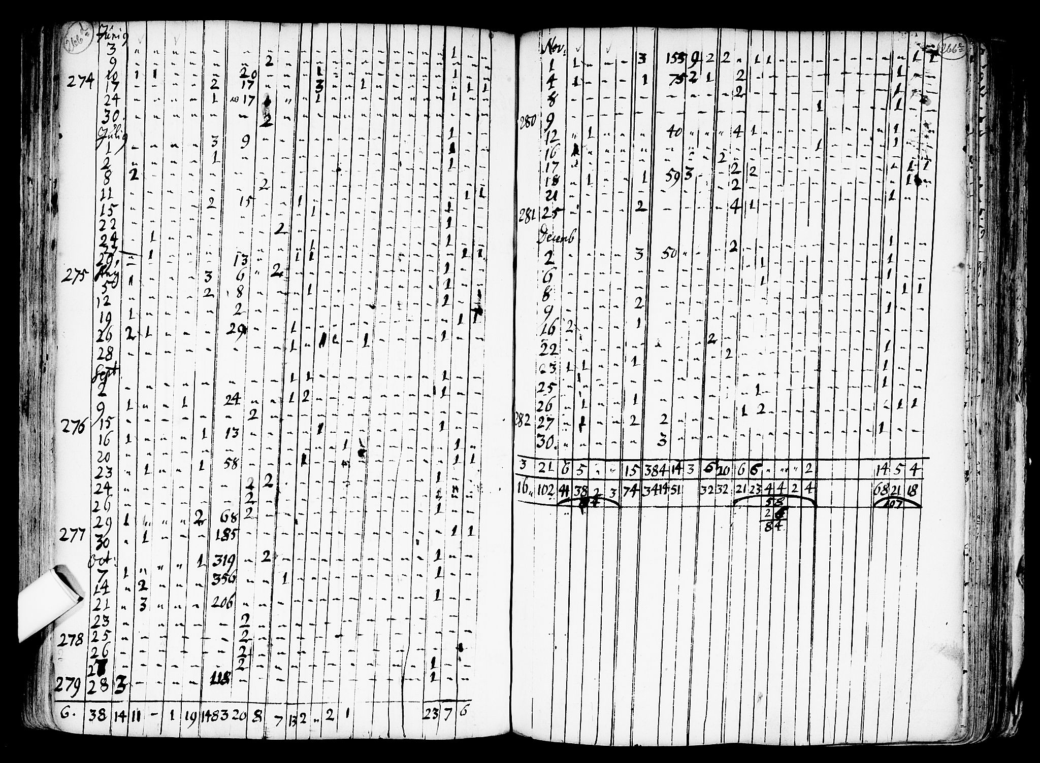 Nes prestekontor Kirkebøker, SAO/A-10410/F/Fa/L0001: Parish register (official) no. I 1, 1689-1716, p. 266d-266e