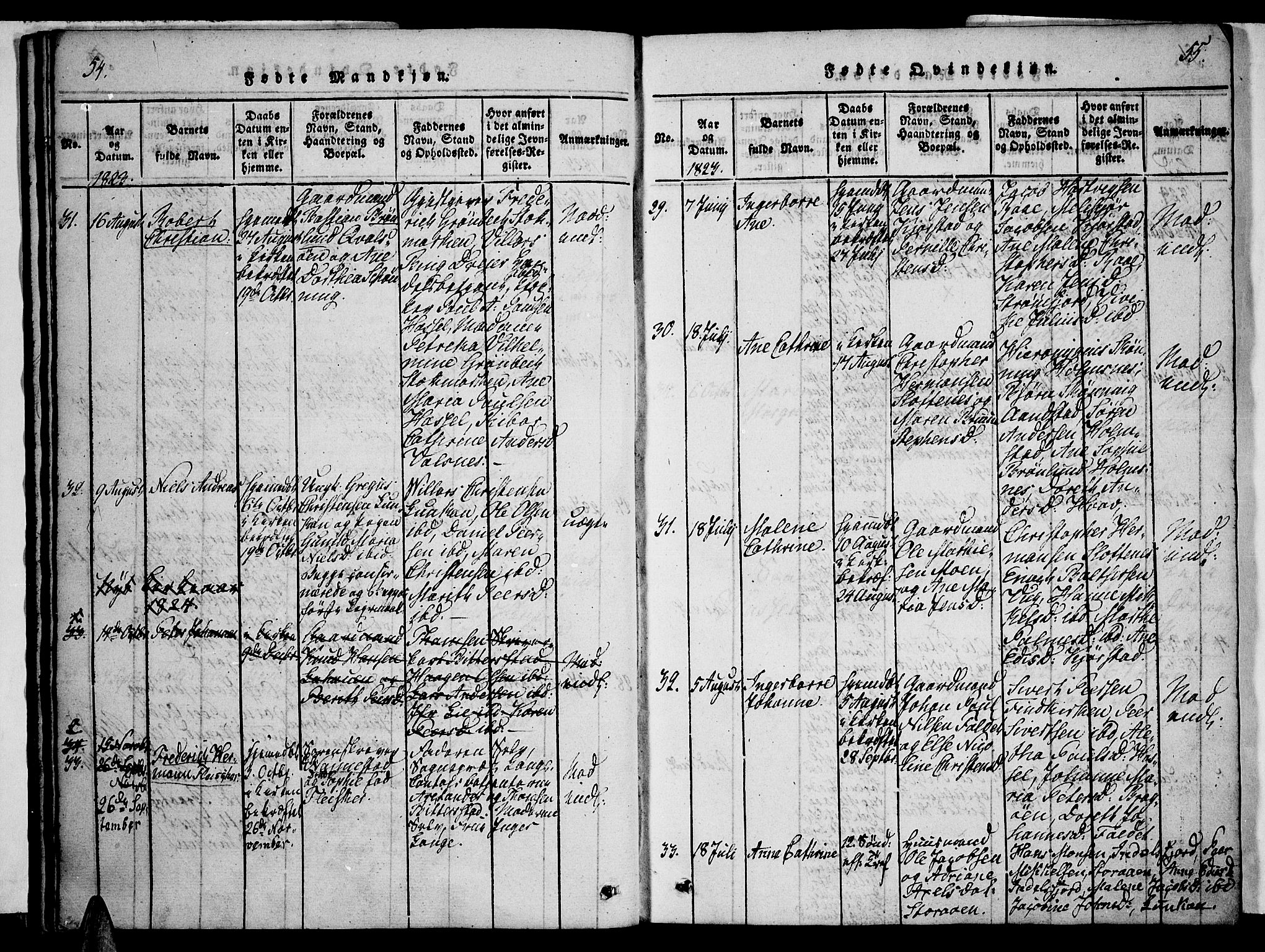 Ministerialprotokoller, klokkerbøker og fødselsregistre - Nordland, AV/SAT-A-1459/888/L1237: Parish register (official) no. 888A05 /1, 1820-1836, p. 54-55