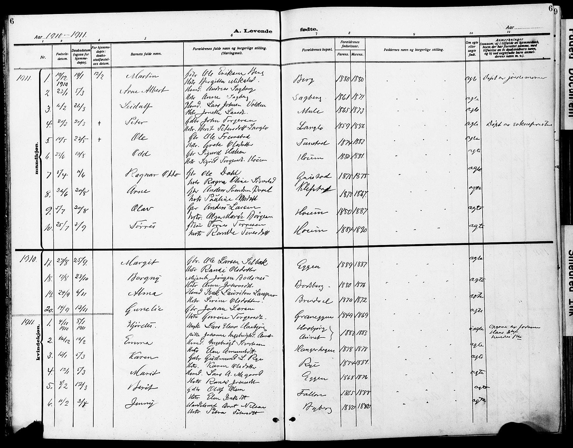 Ministerialprotokoller, klokkerbøker og fødselsregistre - Sør-Trøndelag, AV/SAT-A-1456/612/L0388: Parish register (copy) no. 612C04, 1909-1929, p. 6