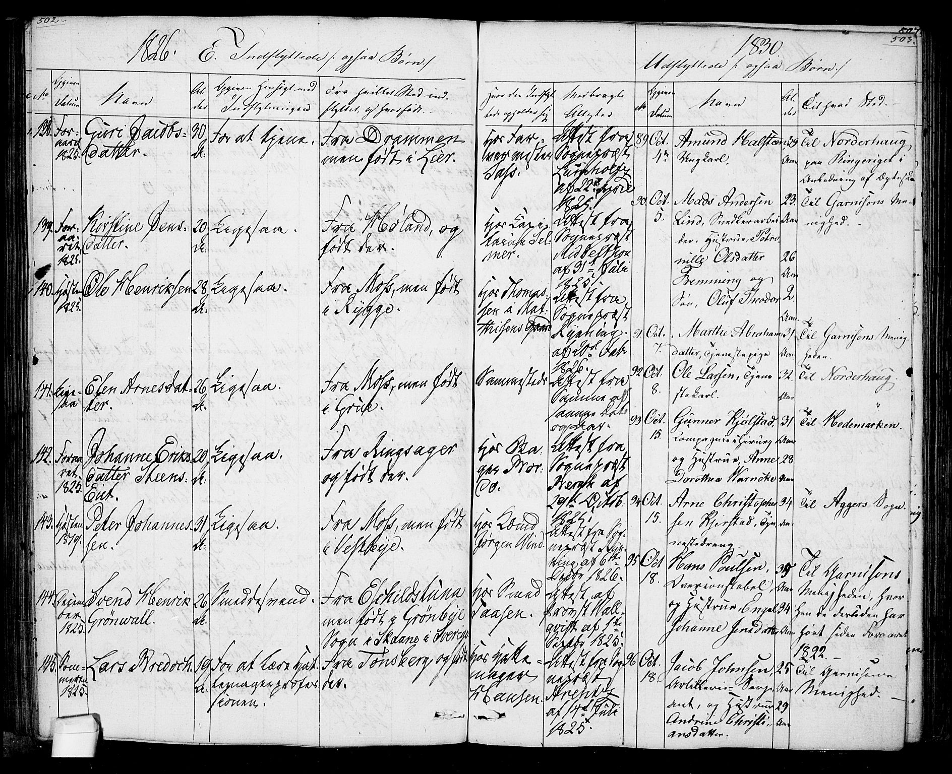 Oslo domkirke Kirkebøker, AV/SAO-A-10752/F/Fa/L0022: Parish register (official) no. 22, 1824-1829, p. 502-503