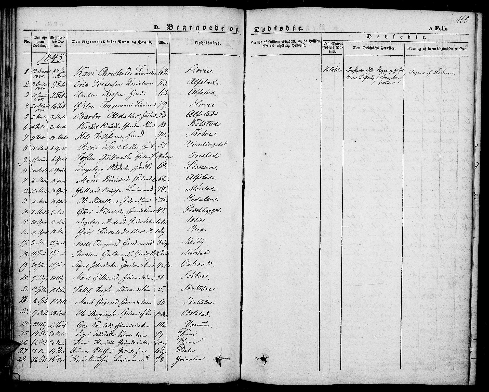 Slidre prestekontor, SAH/PREST-134/H/Ha/Haa/L0004: Parish register (official) no. 4, 1831-1848, p. 165
