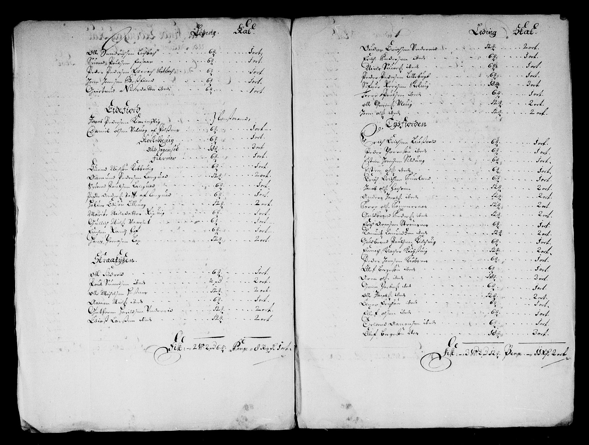Rentekammeret inntil 1814, Reviderte regnskaper, Stiftamtstueregnskaper, Trondheim stiftamt og Nordland amt, AV/RA-EA-6044/R/Rg/L0077: Trondheim stiftamt og Nordland amt, 1684