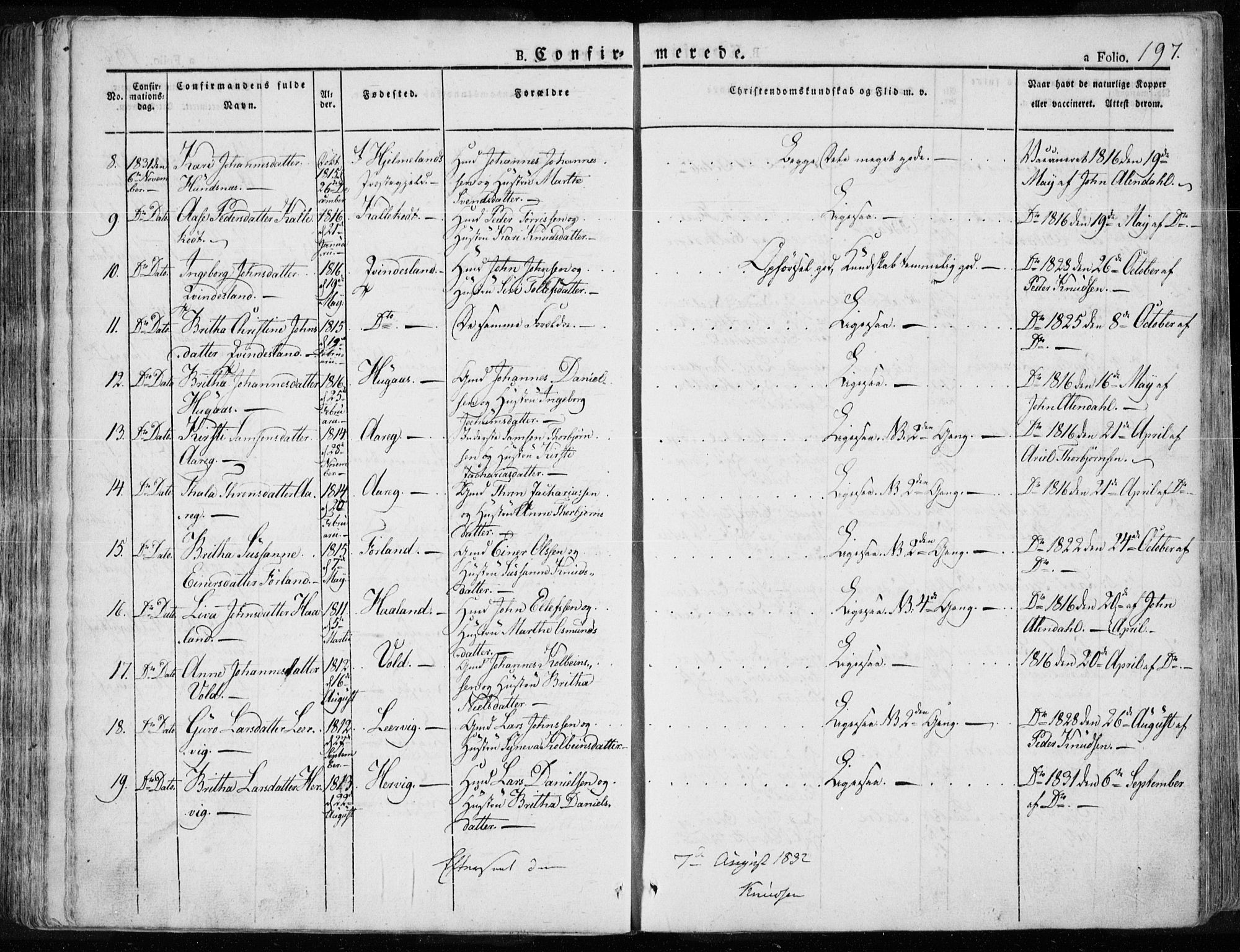 Tysvær sokneprestkontor, AV/SAST-A -101864/H/Ha/Haa/L0001: Parish register (official) no. A 1.1, 1831-1856, p. 197