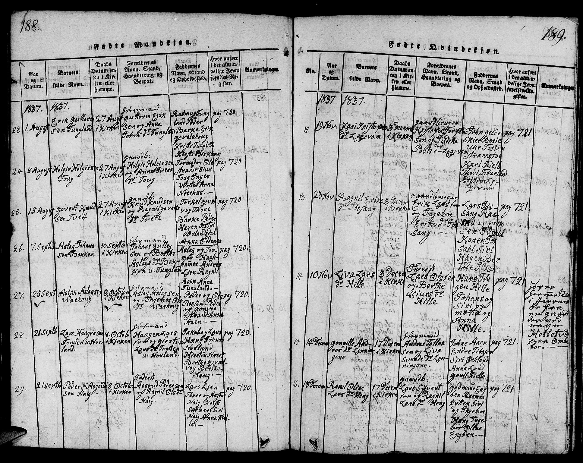 Strand sokneprestkontor, AV/SAST-A-101828/H/Ha/Hab/L0001: Parish register (copy) no. B 1, 1816-1854, p. 188-189