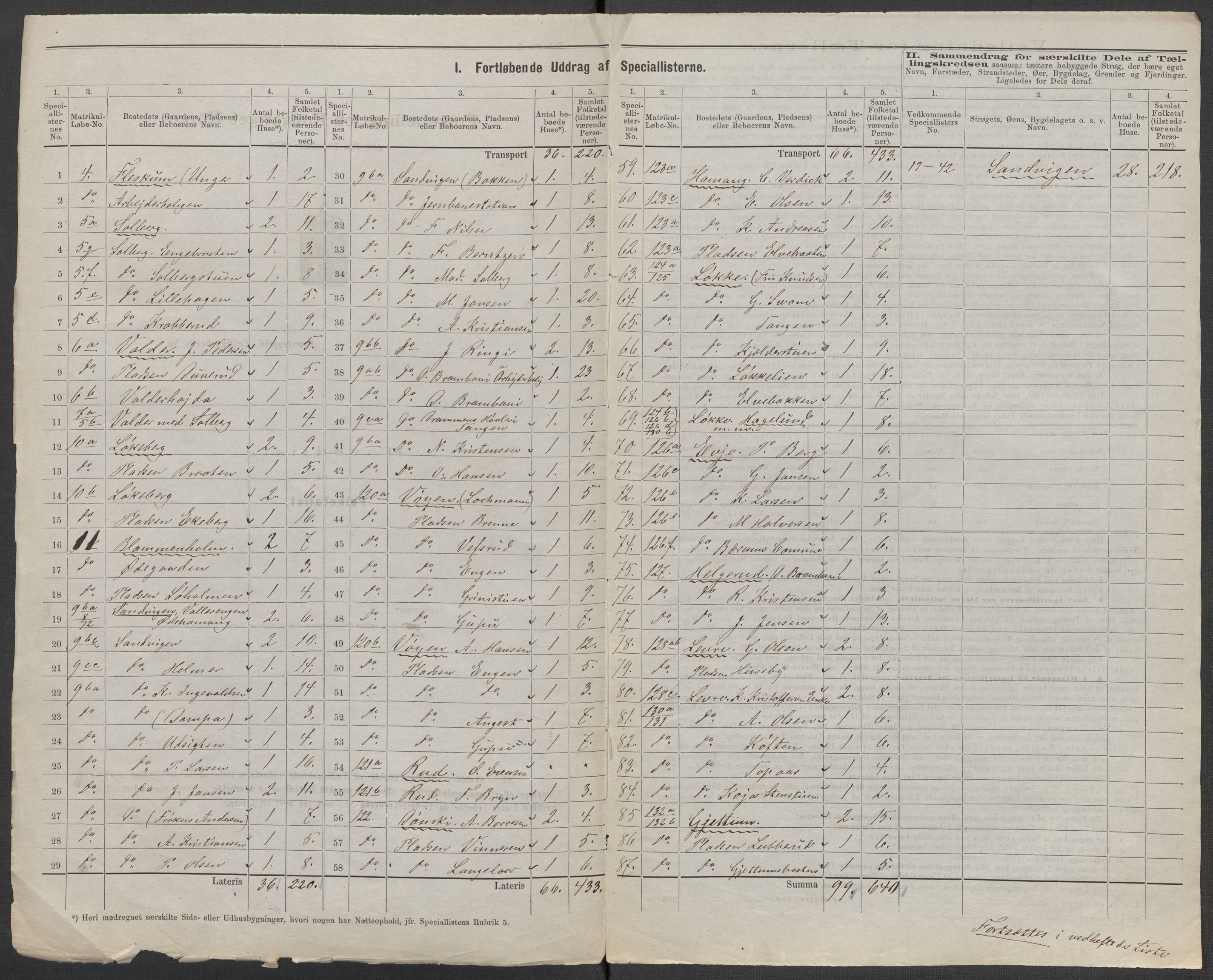 RA, 1875 census for 0220P Asker, 1875, p. 29