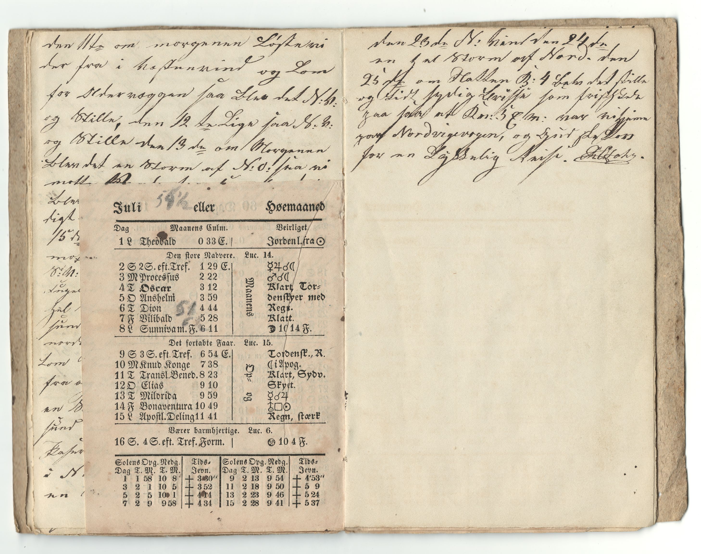 Nordvika gamle handelssted, HEMUD/001/A/L0003: Journal ført om bord i jekten Alberthine Ottoline, 1848
