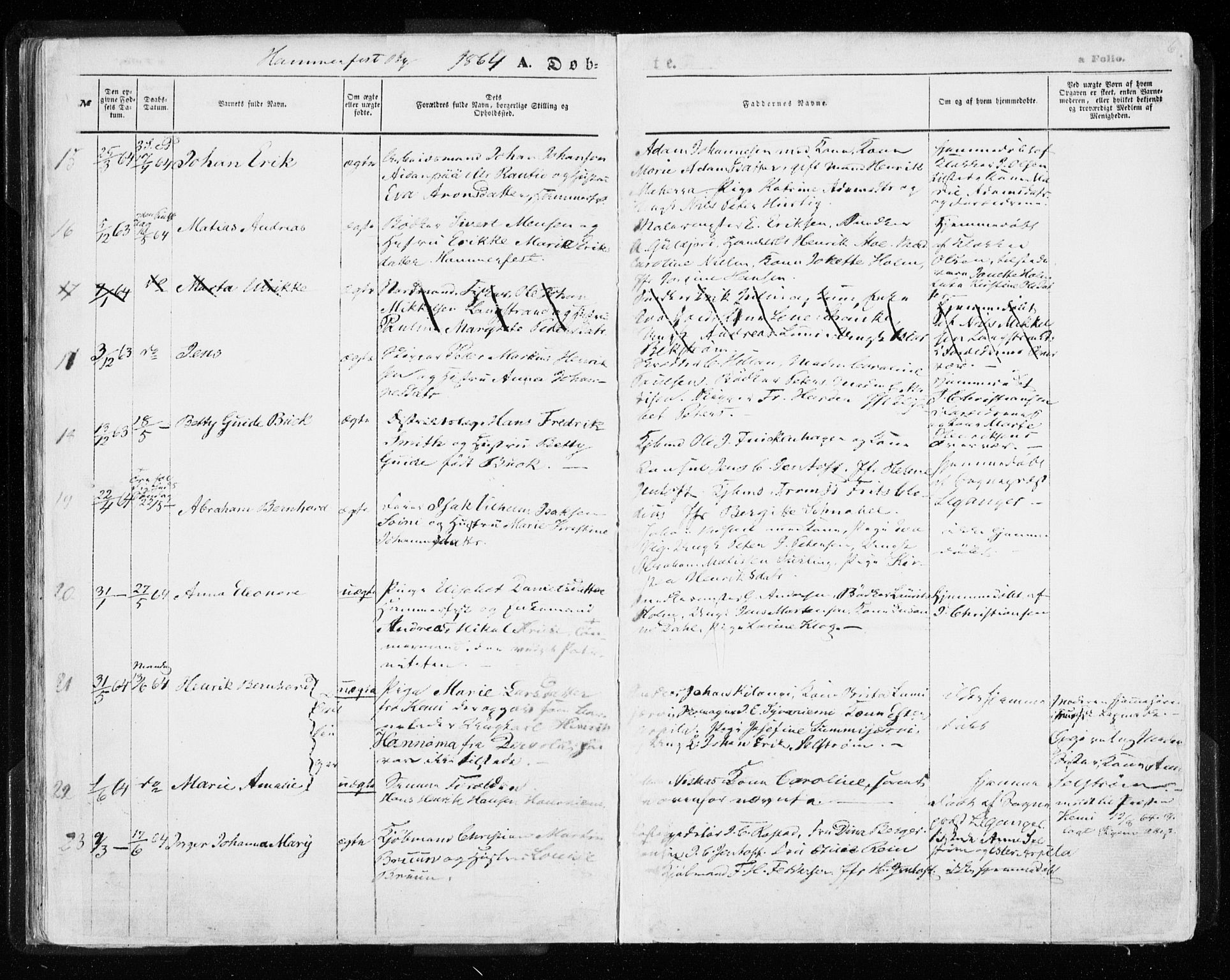Hammerfest sokneprestkontor, AV/SATØ-S-1347/H/Ha/L0005.kirke: Parish register (official) no. 5, 1857-1869, p. 64