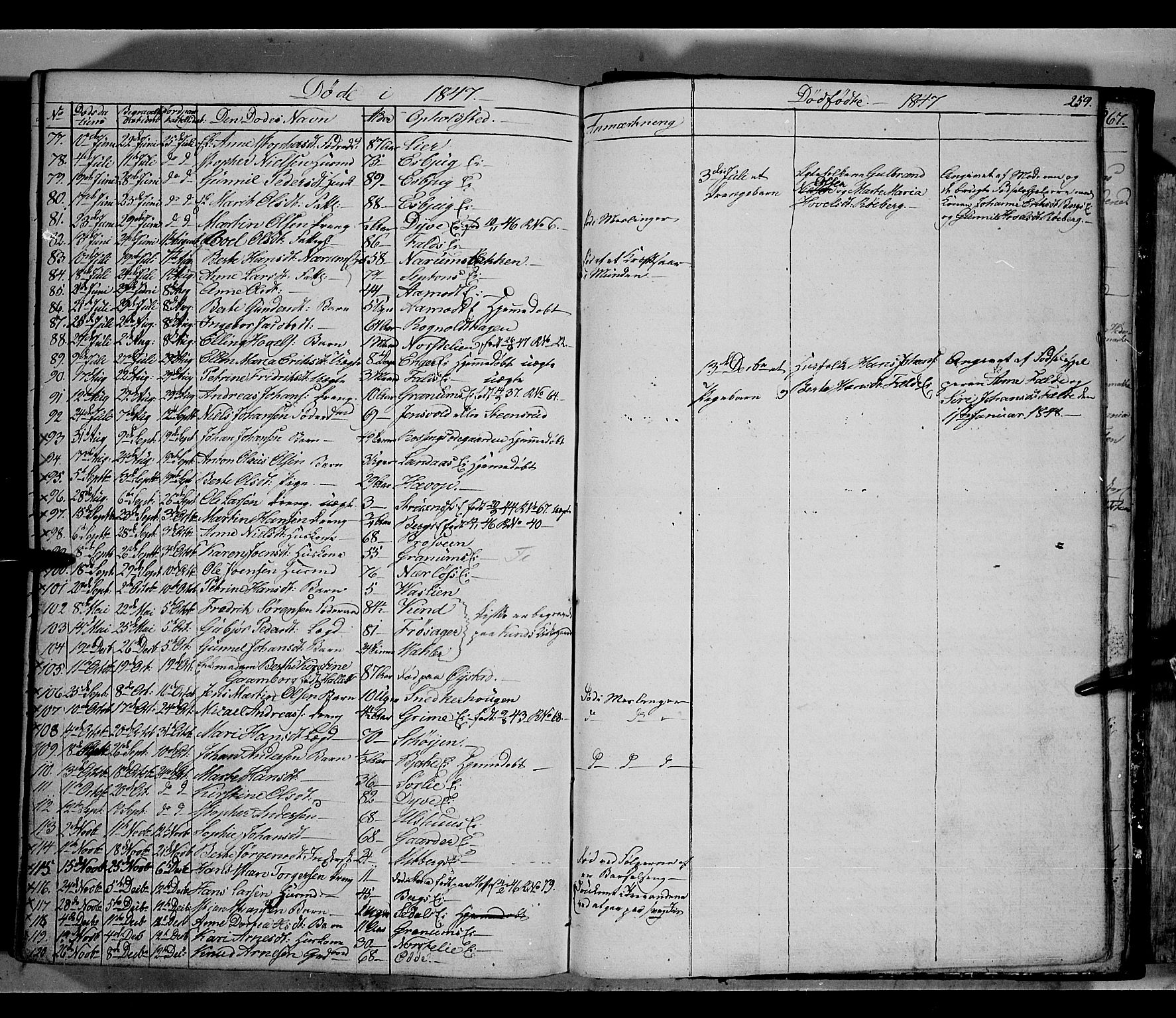 Land prestekontor, SAH/PREST-120/H/Ha/Hab/L0002: Parish register (copy) no. 2, 1833-1849, p. 259