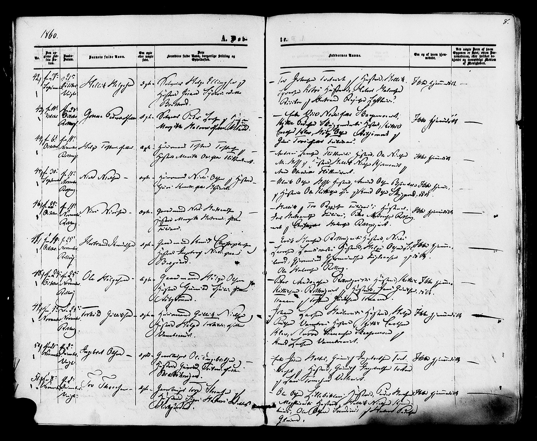 Rollag kirkebøker, SAKO/A-240/F/Fa/L0009: Parish register (official) no. I 9, 1860-1874, p. 8