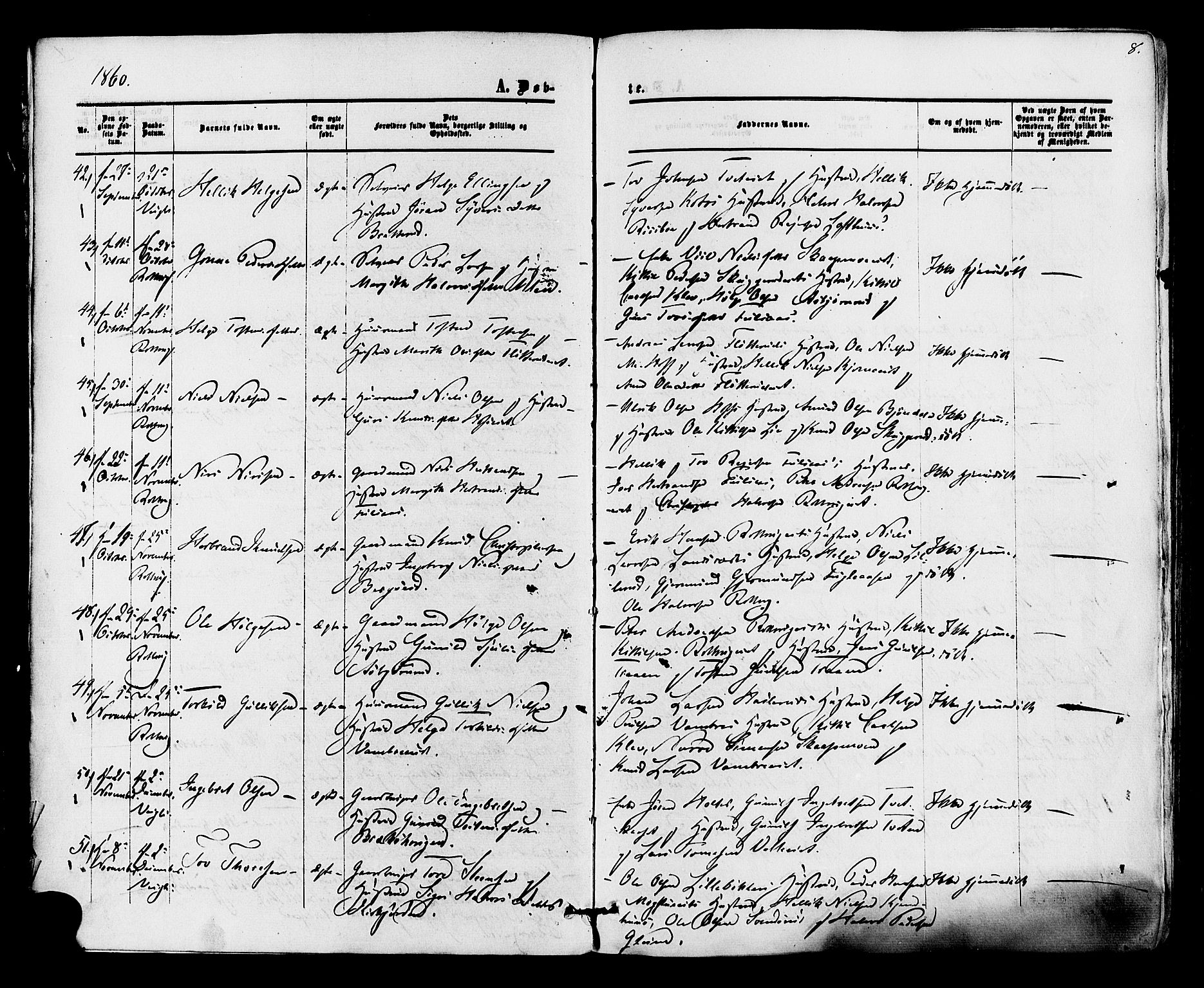 Rollag kirkebøker, AV/SAKO-A-240/F/Fa/L0009: Parish register (official) no. I 9, 1860-1874, p. 8