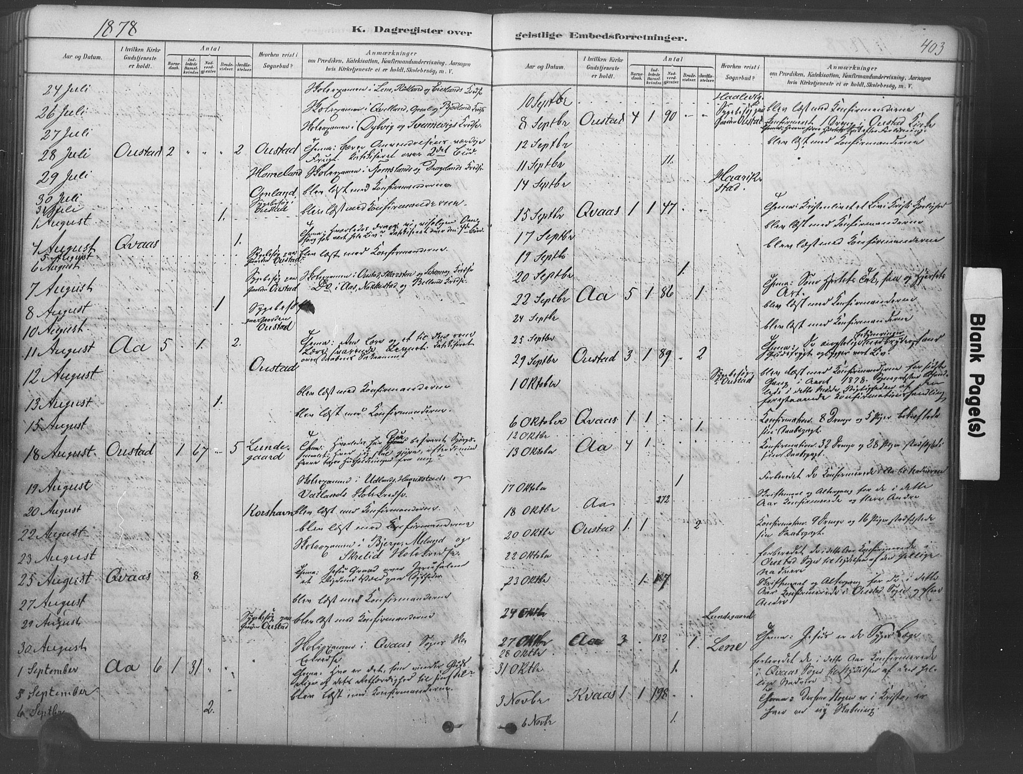 Lyngdal sokneprestkontor, AV/SAK-1111-0029/F/Fa/Fac/L0011: Parish register (official) no. A 11, 1878-1893, p. 403