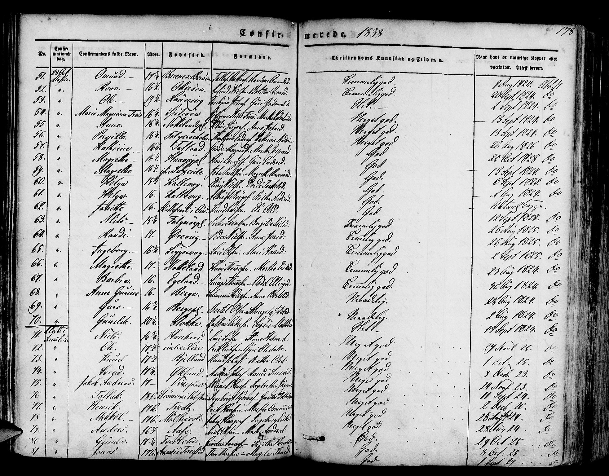 Finnås sokneprestembete, AV/SAB-A-99925/H/Ha/Haa/Haaa/L0006: Parish register (official) no. A 6, 1836-1850, p. 178