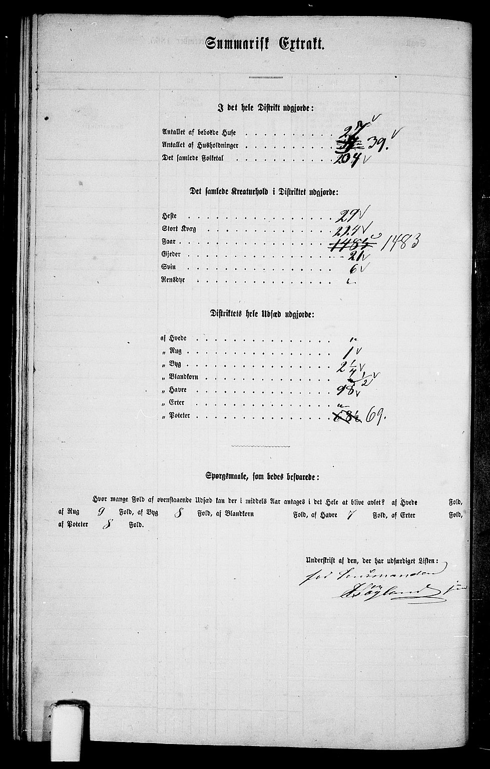 RA, 1865 census for Lye, 1865, p. 132