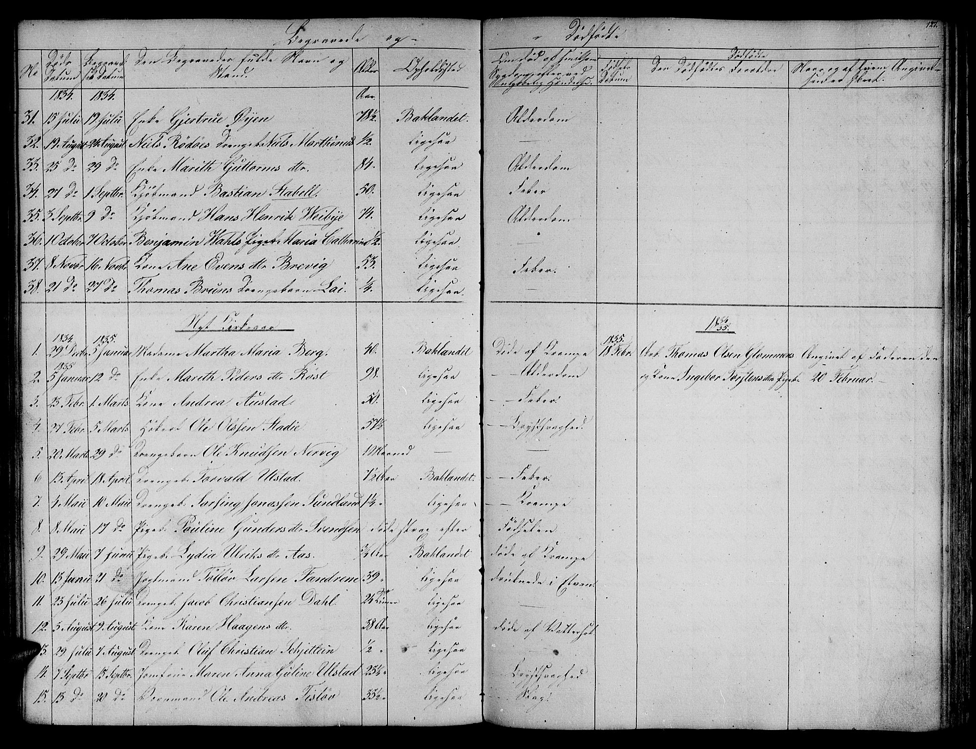 Ministerialprotokoller, klokkerbøker og fødselsregistre - Sør-Trøndelag, AV/SAT-A-1456/604/L0182: Parish register (official) no. 604A03, 1818-1850, p. 127