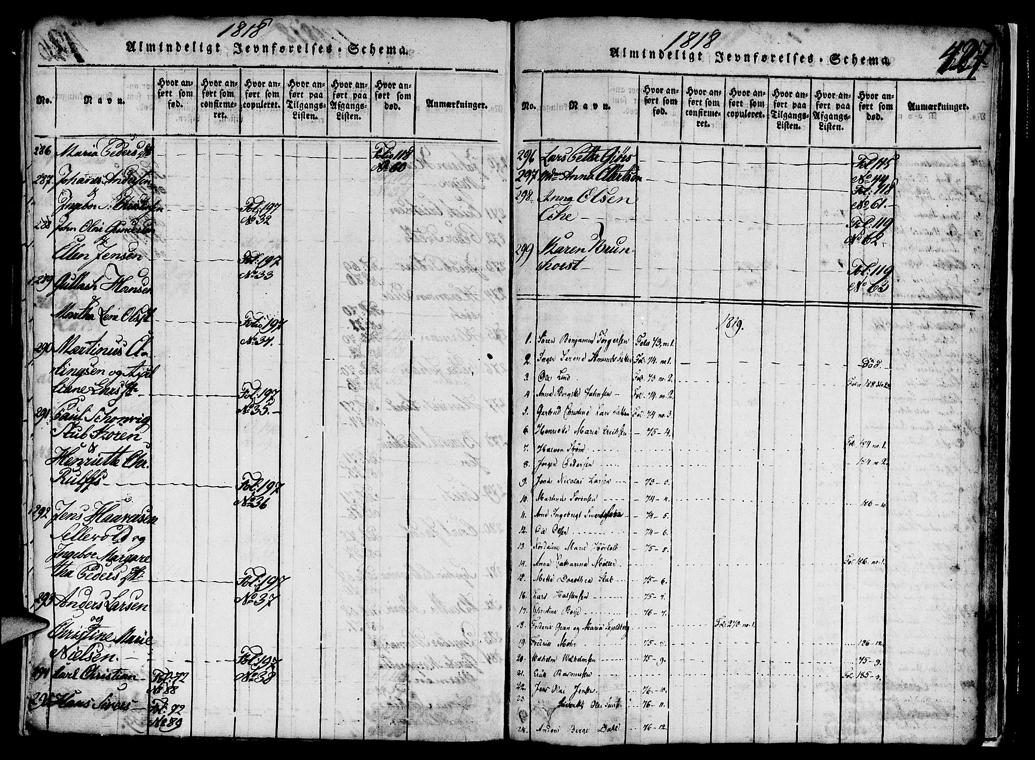 Nykirken Sokneprestembete, SAB/A-77101/H/Haa/L0011: Parish register (official) no. A 11, 1816-1821, p. 427