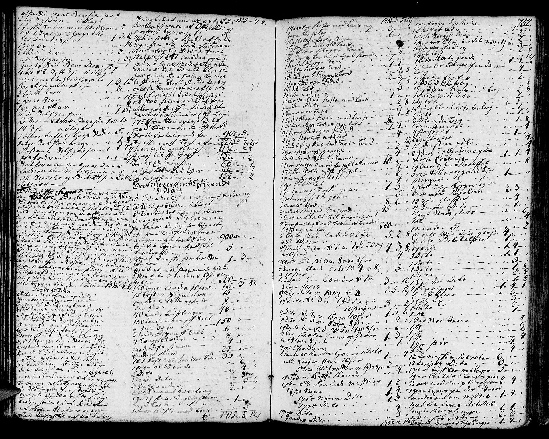 Sunnhordland sorenskrivar, SAB/A-2401/1/H/Ha/Haa/L0007: Skifteprotokollar. Register på lesesal. Fol. 901- ut, 1765-1768, p. 751b-752a