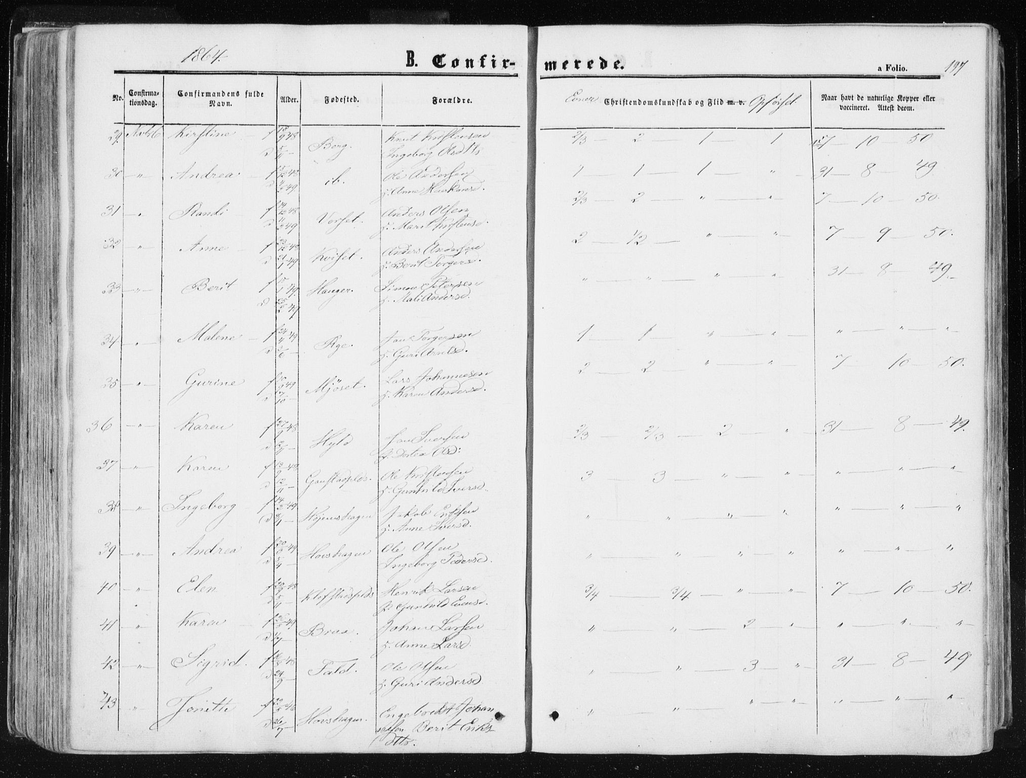 Ministerialprotokoller, klokkerbøker og fødselsregistre - Sør-Trøndelag, AV/SAT-A-1456/612/L0377: Parish register (official) no. 612A09, 1859-1877, p. 197