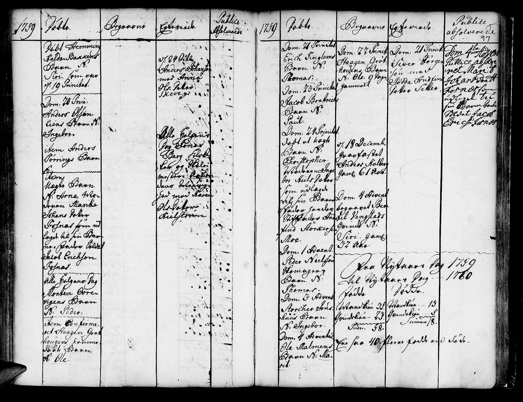 Ministerialprotokoller, klokkerbøker og fødselsregistre - Nord-Trøndelag, SAT/A-1458/741/L0385: Parish register (official) no. 741A01, 1722-1815, p. 97