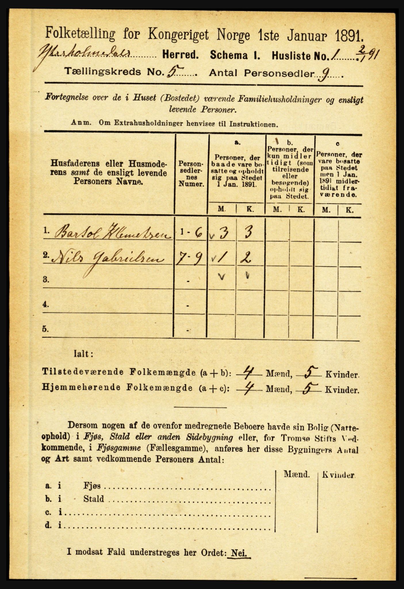 RA, 1891 census for 1429 Ytre Holmedal, 1891, p. 1119