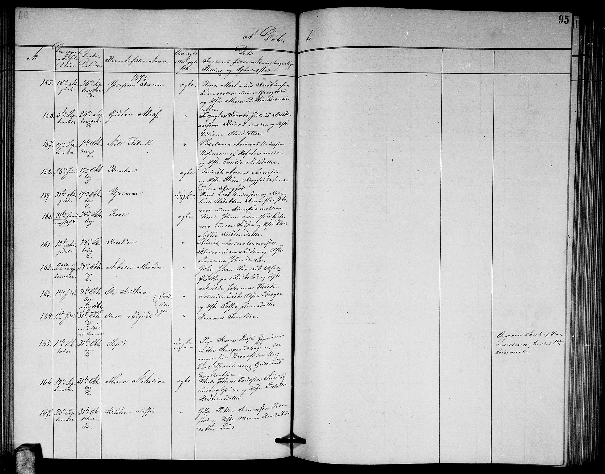 Høland prestekontor Kirkebøker, AV/SAO-A-10346a/G/Ga/L0006: Parish register (copy) no. I 6, 1869-1879, p. 95