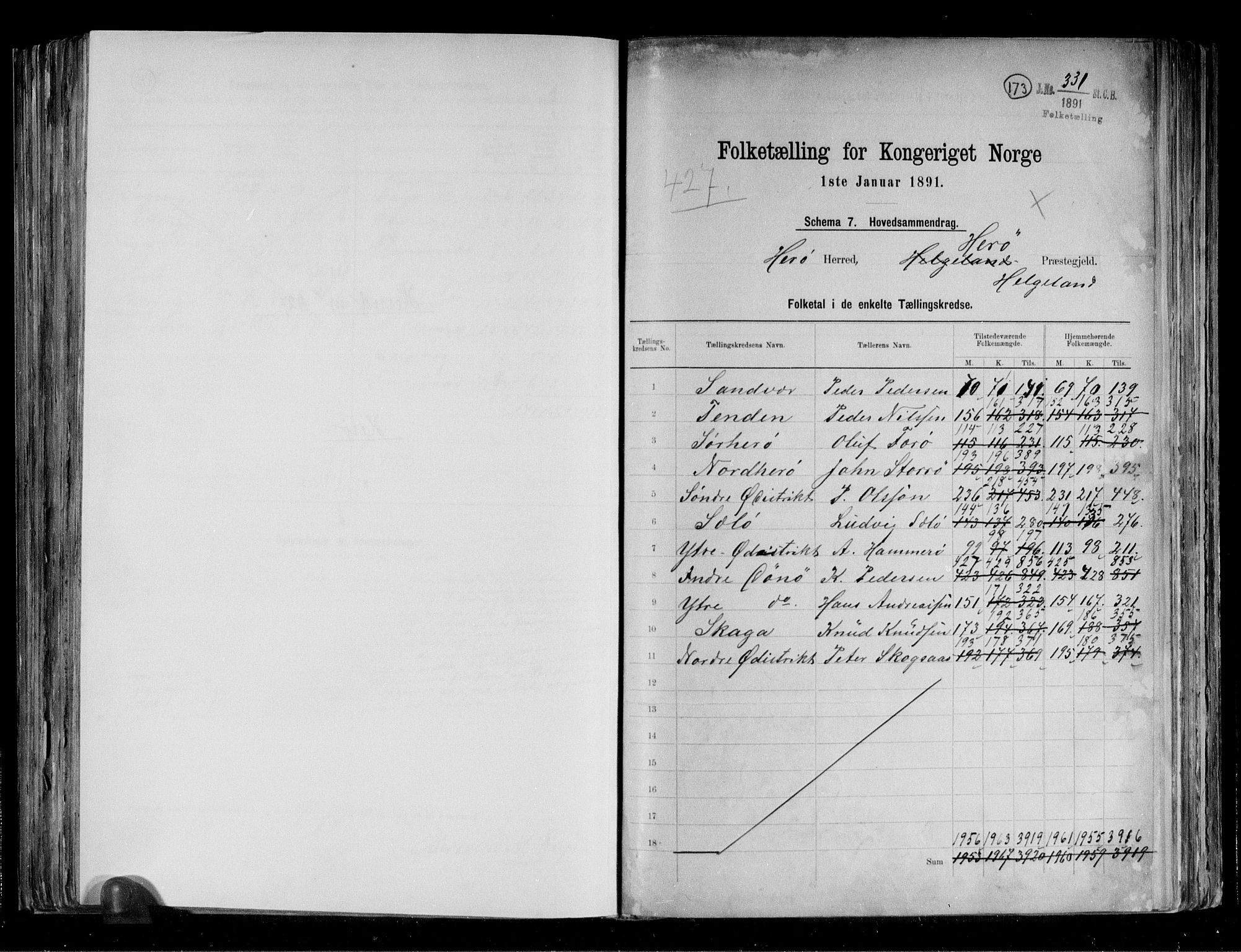 RA, 1891 census for 1818 Herøy, 1891, p. 2