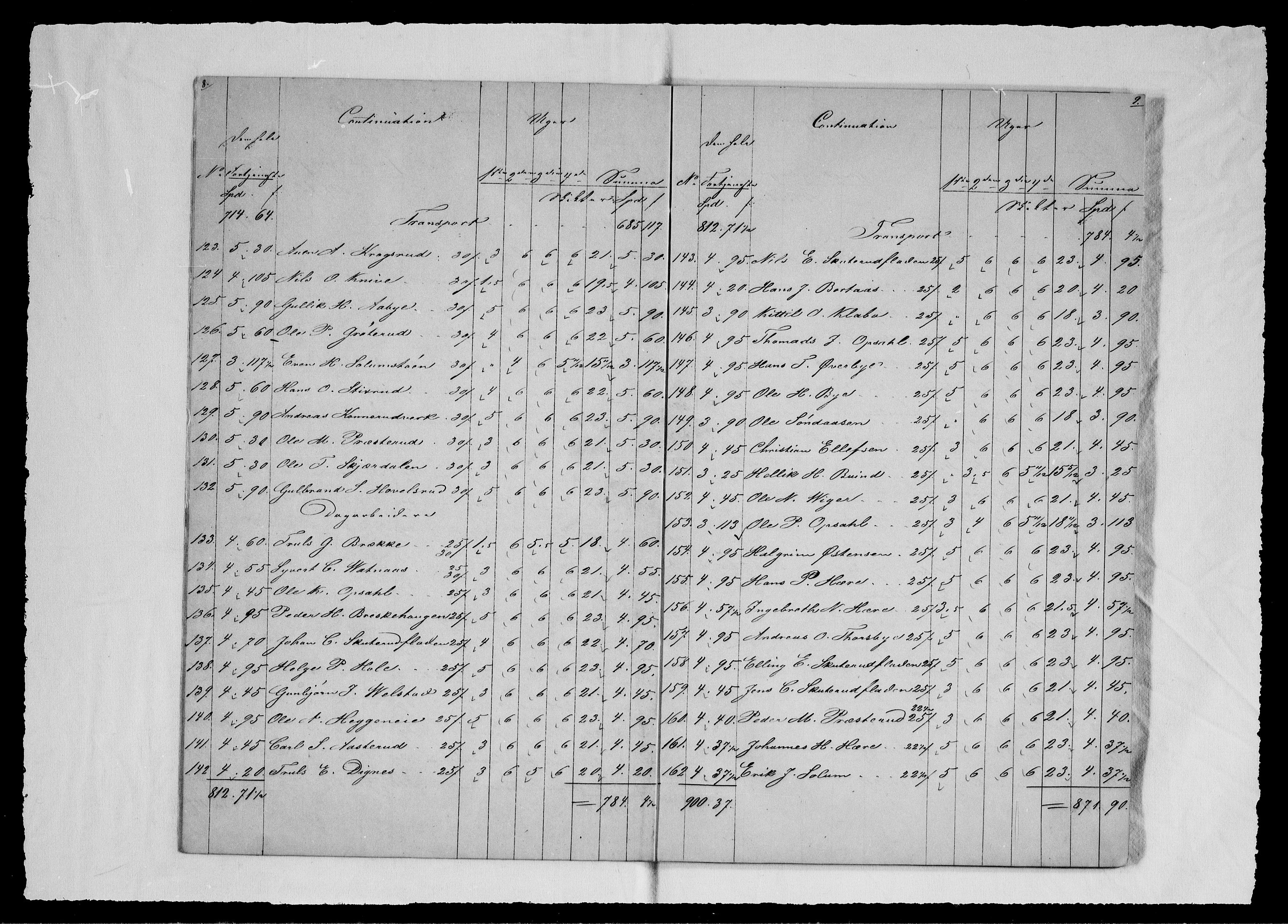 Modums Blaafarveværk, AV/RA-PA-0157/G/Gd/Gdd/L0271/0001: -- / Regning over gruver pukkverk m.v., 1845, p. 6