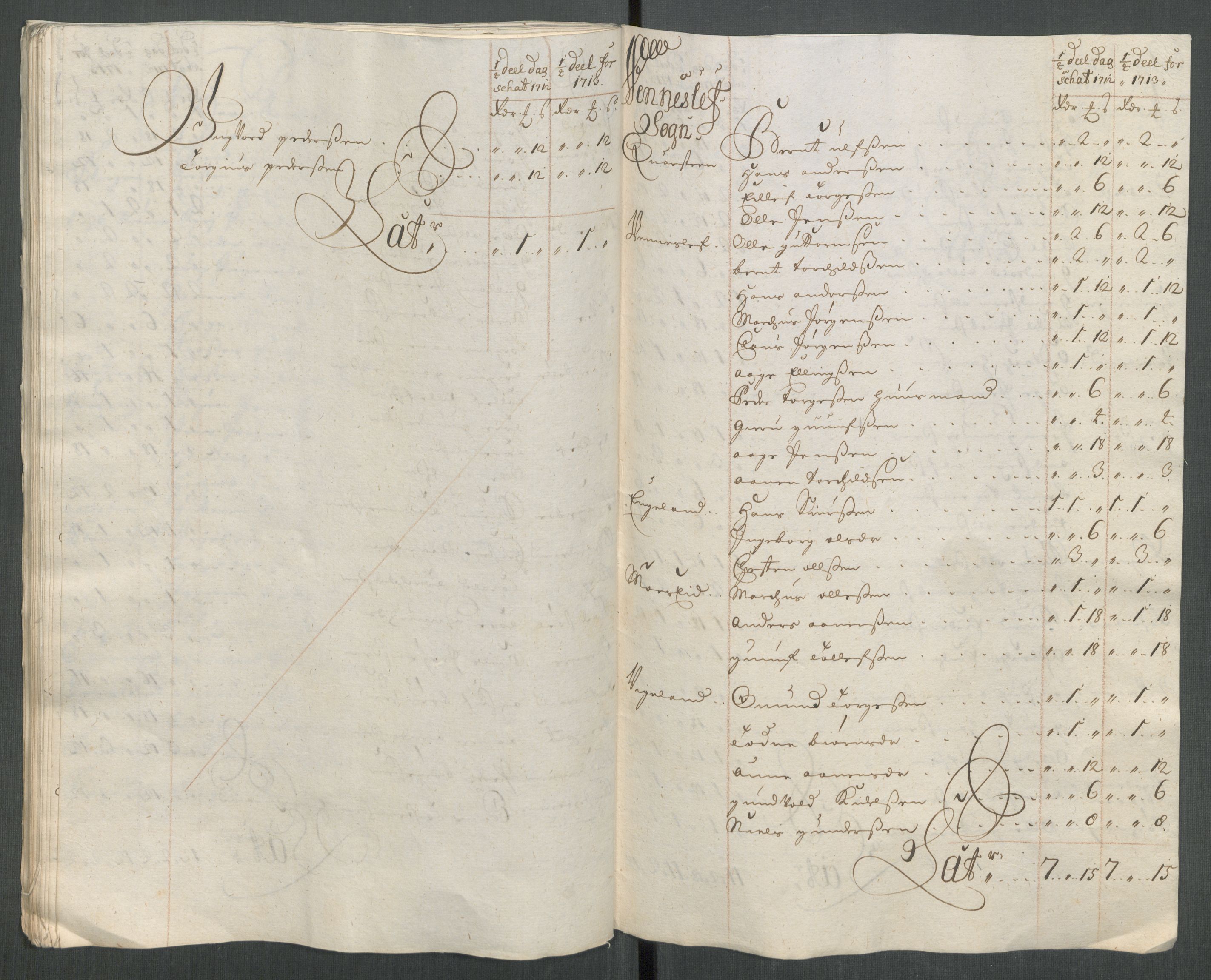 Rentekammeret inntil 1814, Reviderte regnskaper, Fogderegnskap, AV/RA-EA-4092/R43/L2556: Fogderegnskap Lista og Mandal, 1713, p. 168