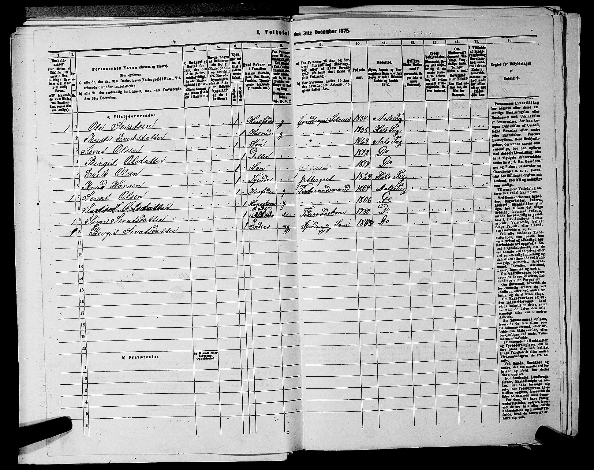 SAKO, 1875 census for 0619P Ål, 1875, p. 684