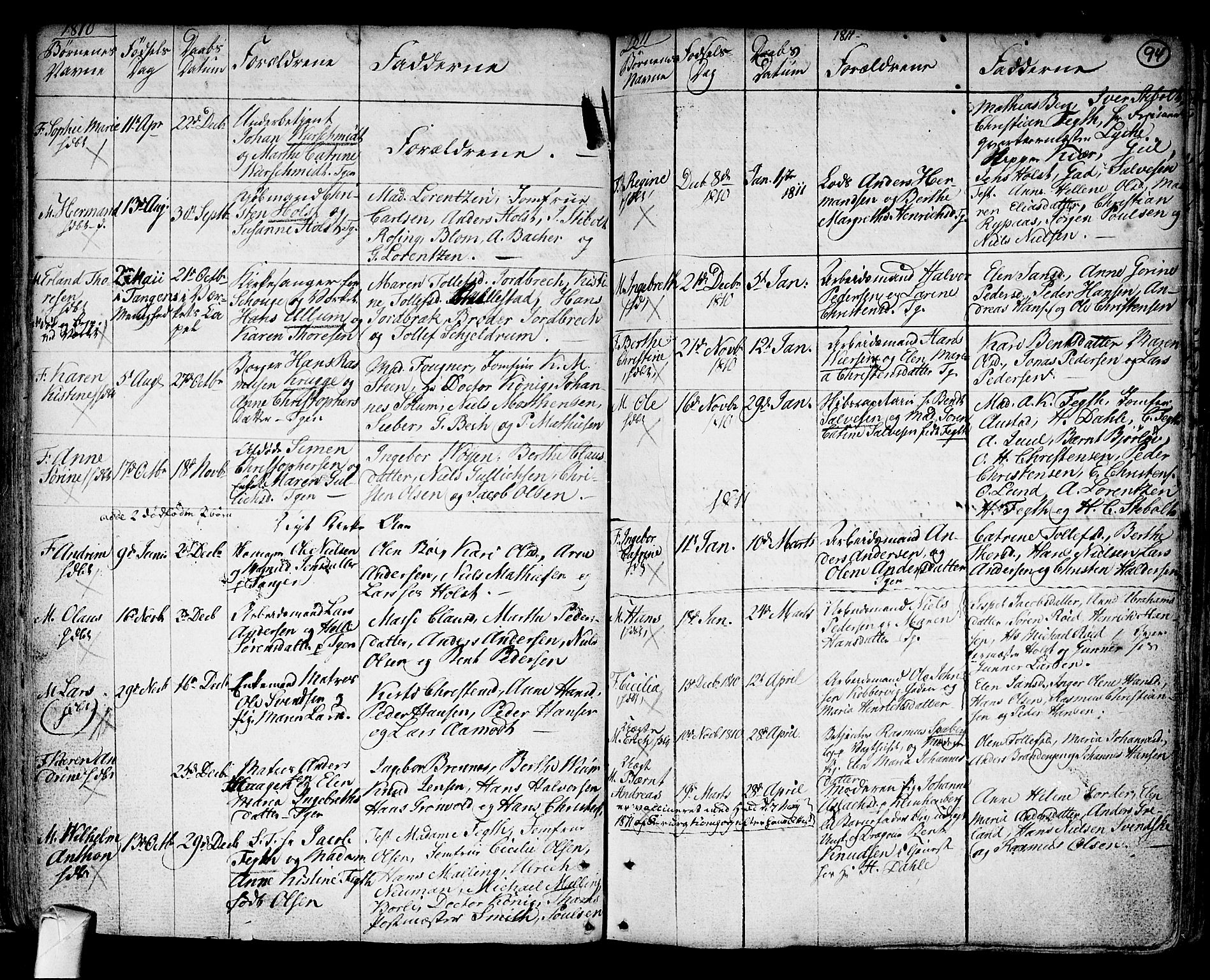 Strømsø kirkebøker, SAKO/A-246/F/Fb/L0002: Parish register (official) no. II 2, 1739-1814, p. 94