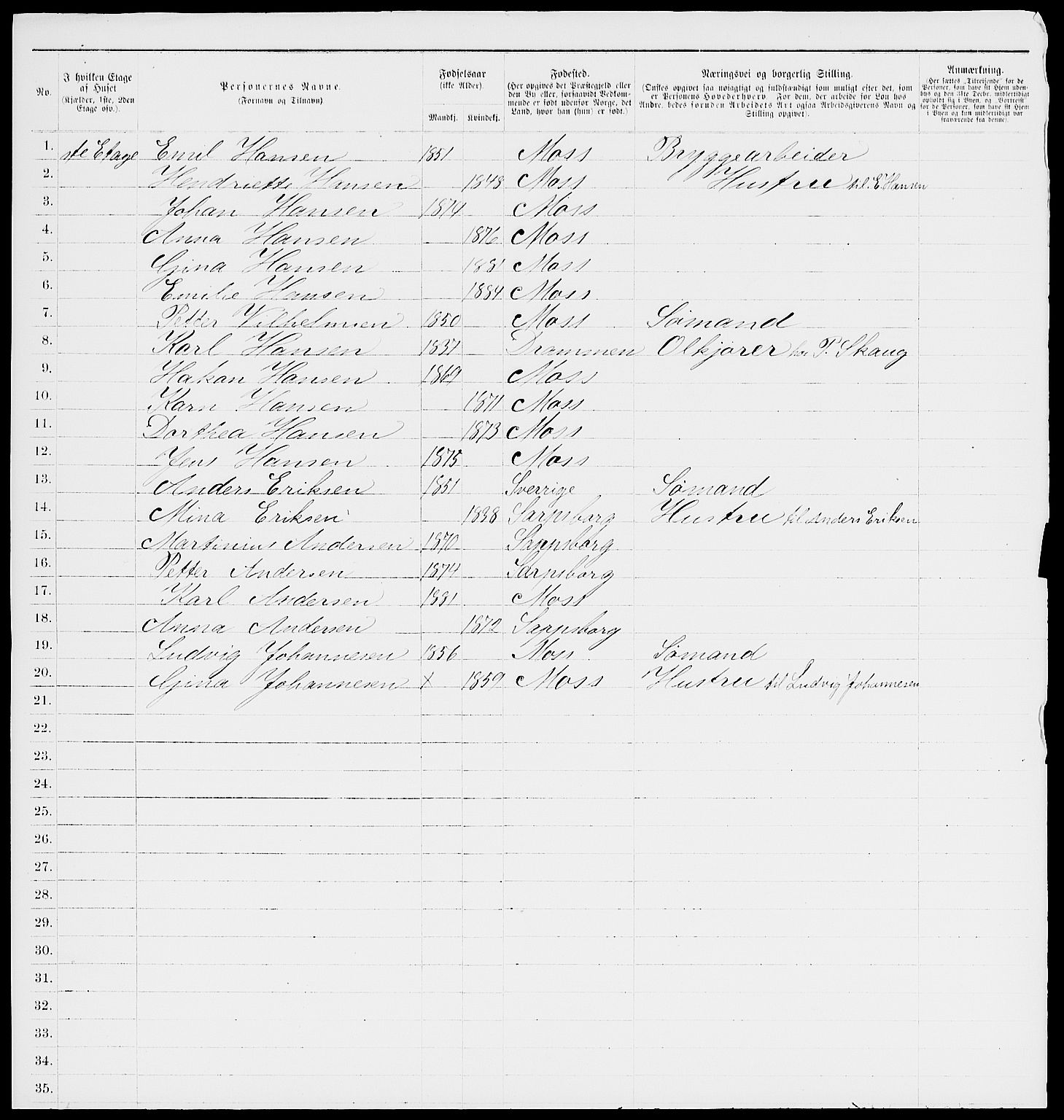 RA, 1885 census for 0104 Moss, 1885, p. 424
