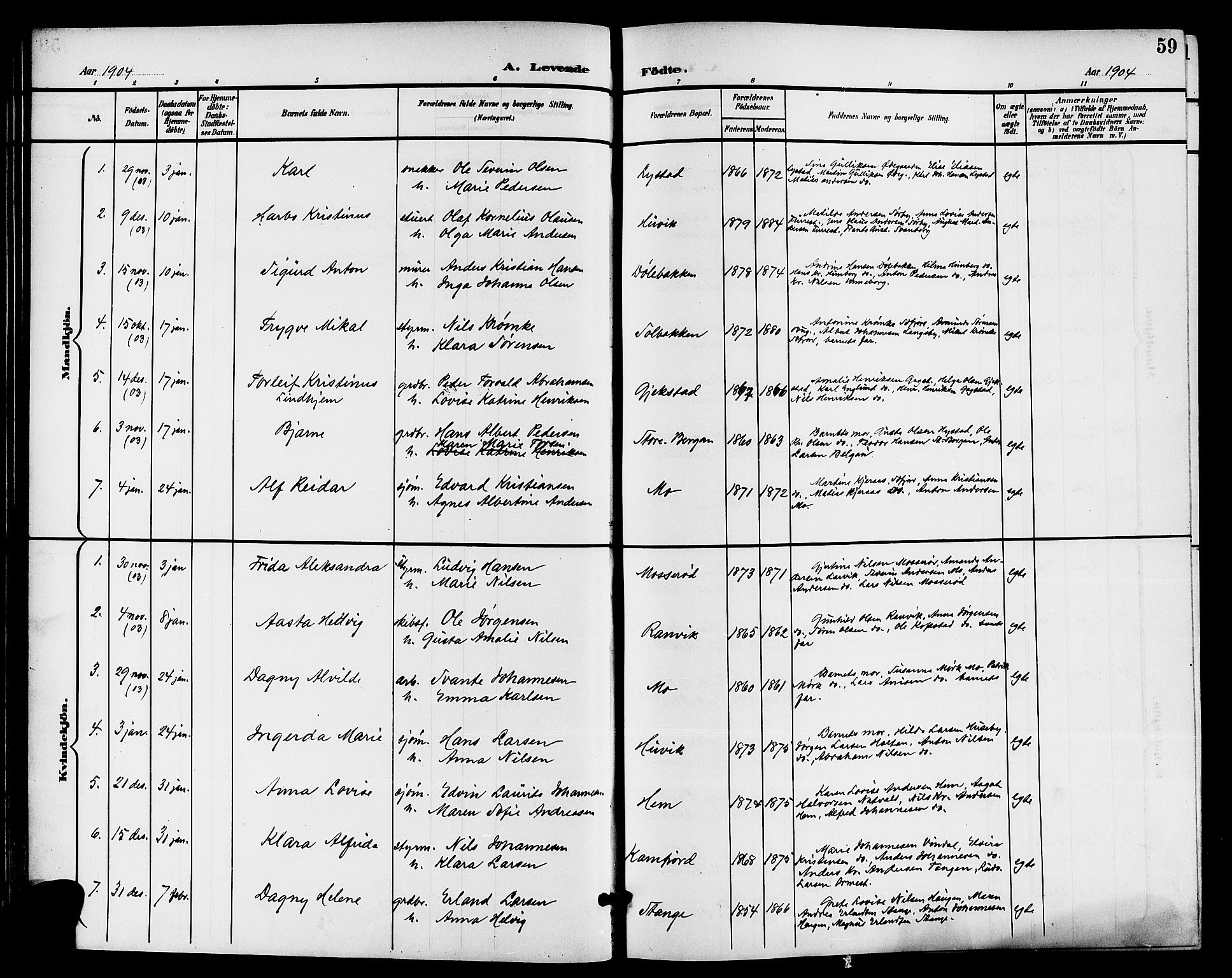 Sandar kirkebøker, AV/SAKO-A-243/G/Ga/L0002: Parish register (copy) no. 2, 1900-1915, p. 59