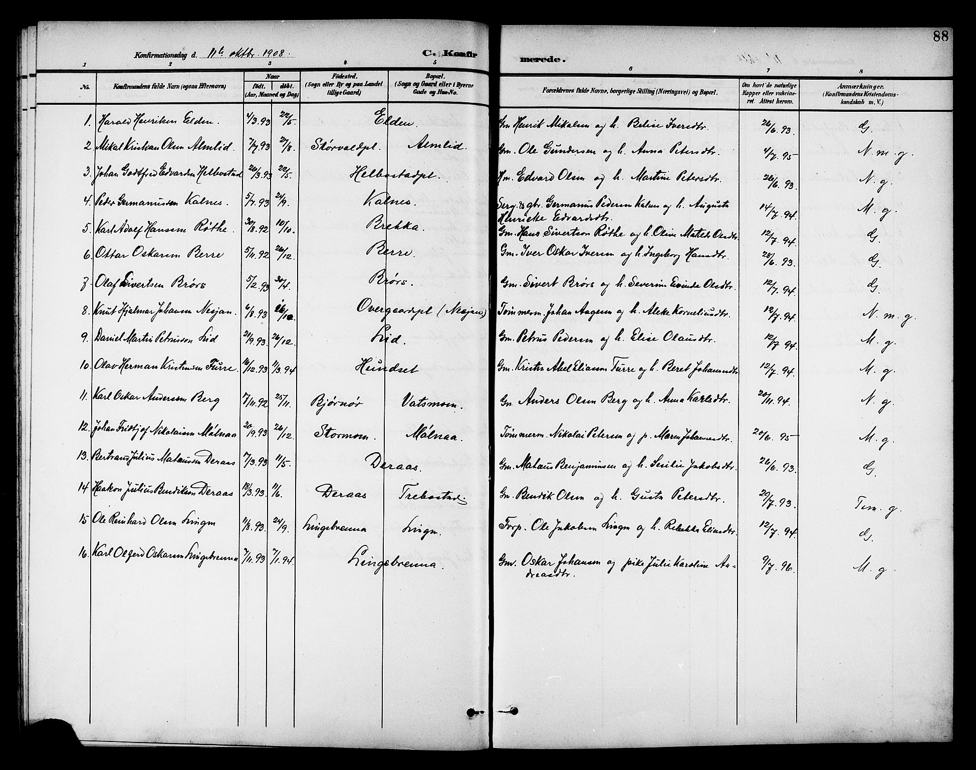 Ministerialprotokoller, klokkerbøker og fødselsregistre - Nord-Trøndelag, SAT/A-1458/742/L0412: Parish register (copy) no. 742C03, 1898-1910, p. 88