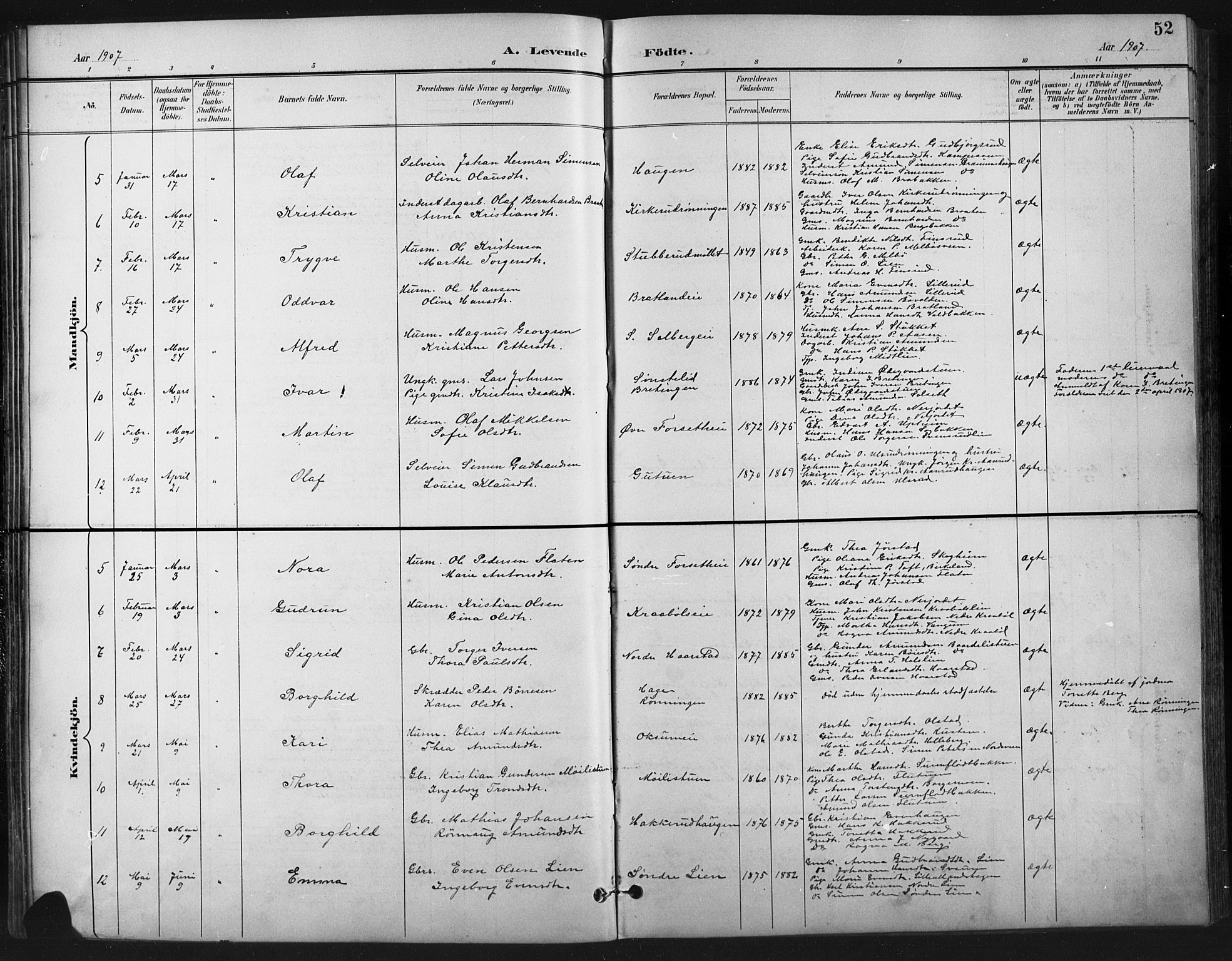 Vestre Gausdal prestekontor, SAH/PREST-094/H/Ha/Hab/L0003: Parish register (copy) no. 3, 1896-1925, p. 52